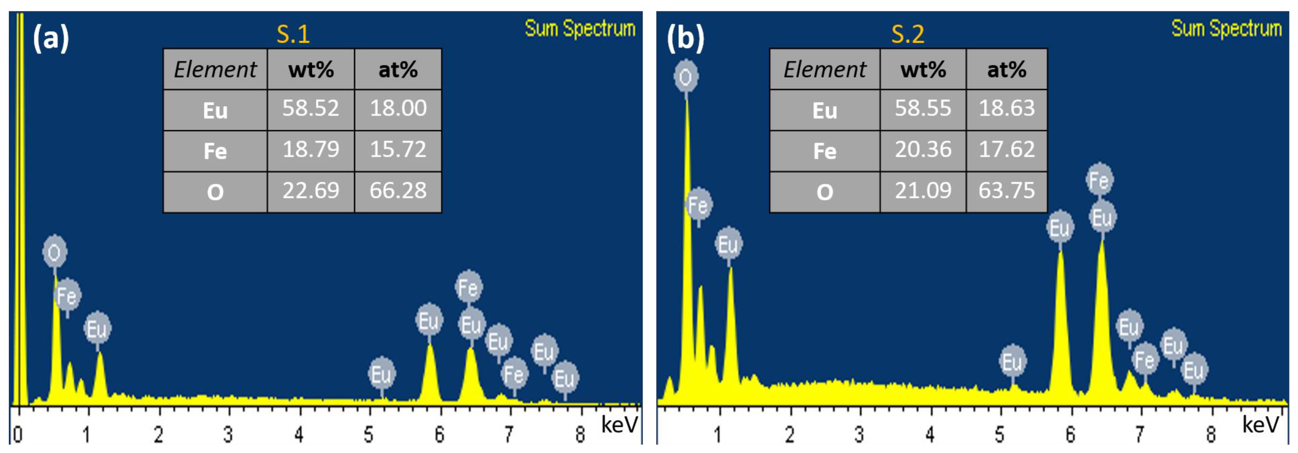 Coatings 13 01082 g004 Coatings 13 01082 g004
