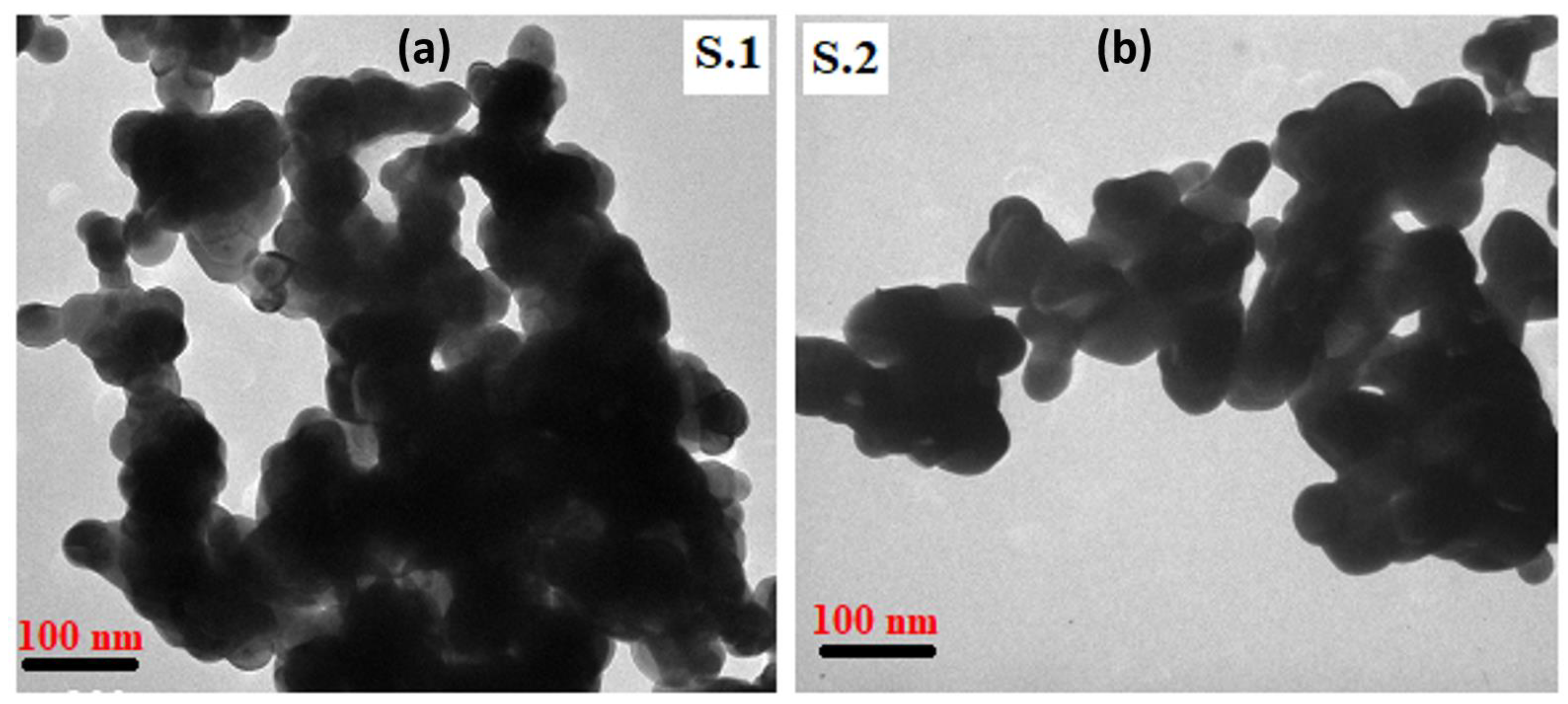 Coatings 13 01082 g005 Coatings 13 01082 g005