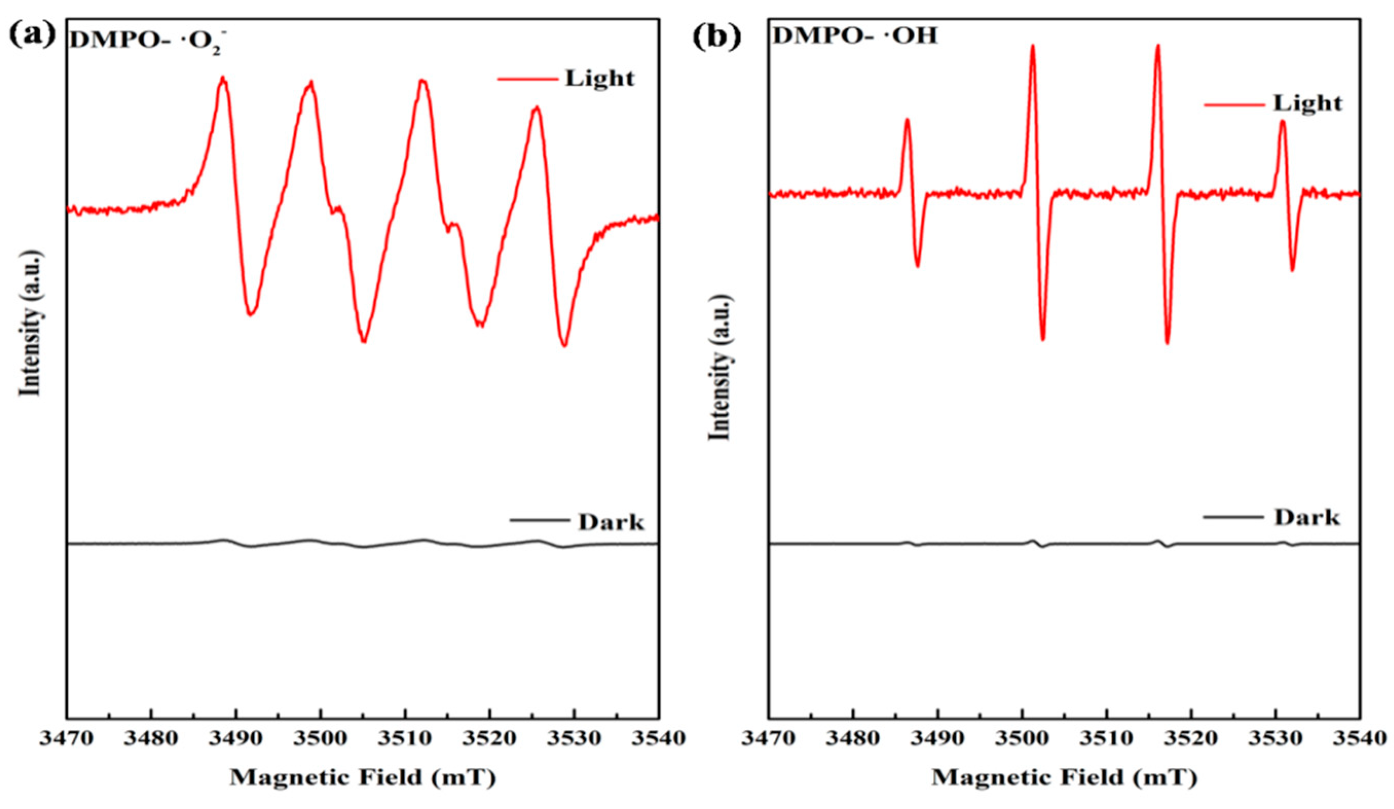 Coatings 13 01084 g008 Coatings 13 01084 g008
