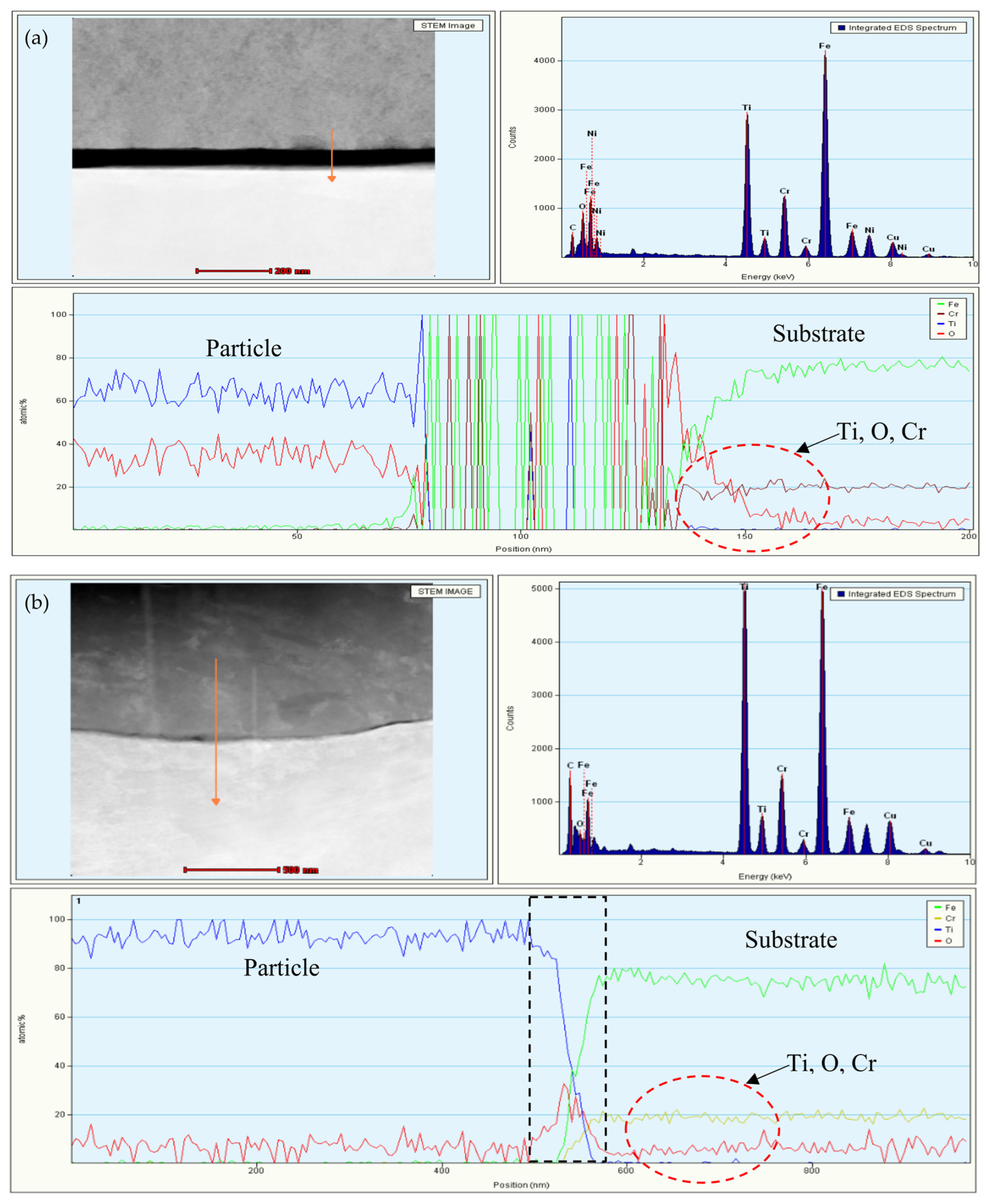 Coatings 13 01086 g012 Coatings 13 01086 g012