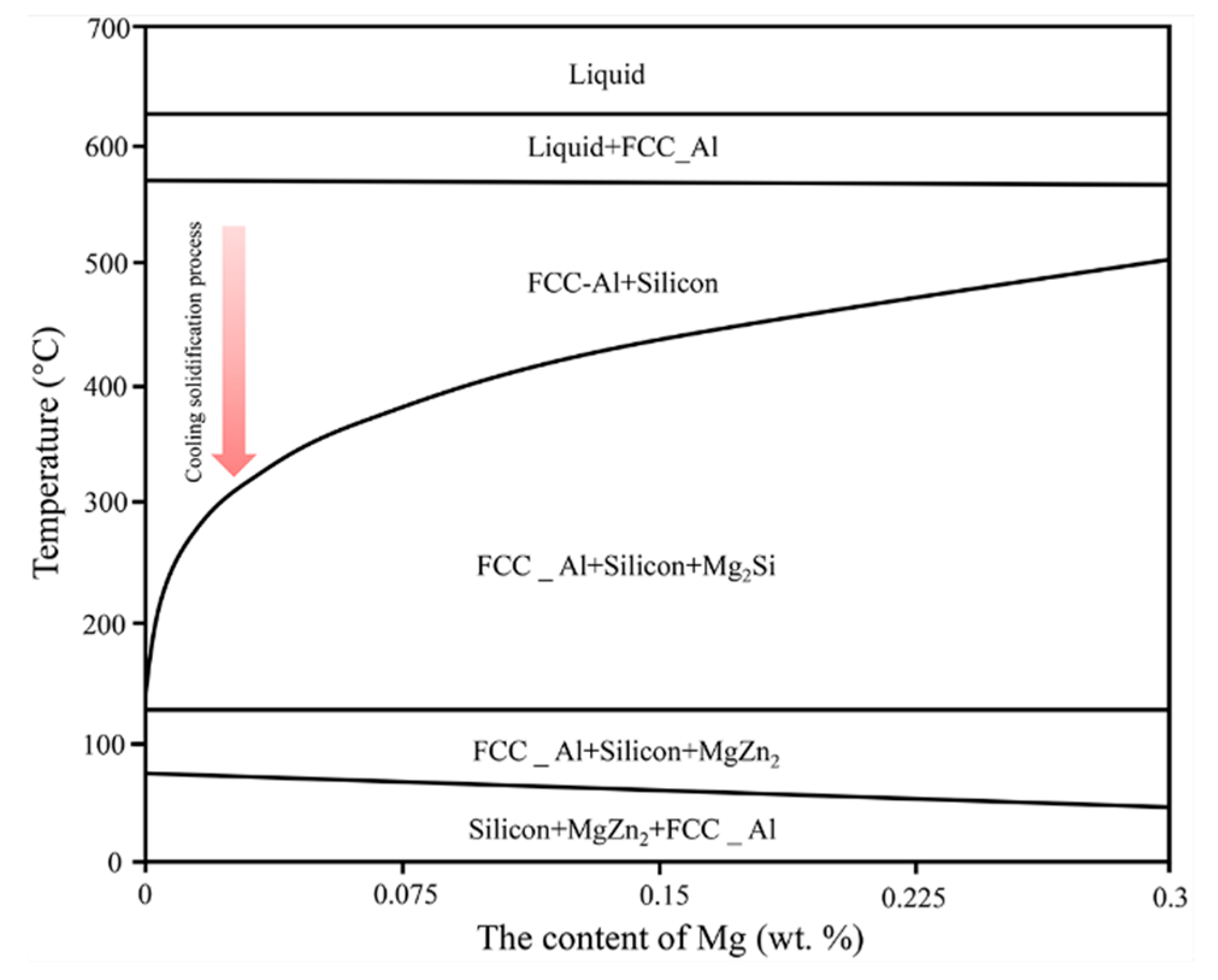 Coatings 13 01087 g001