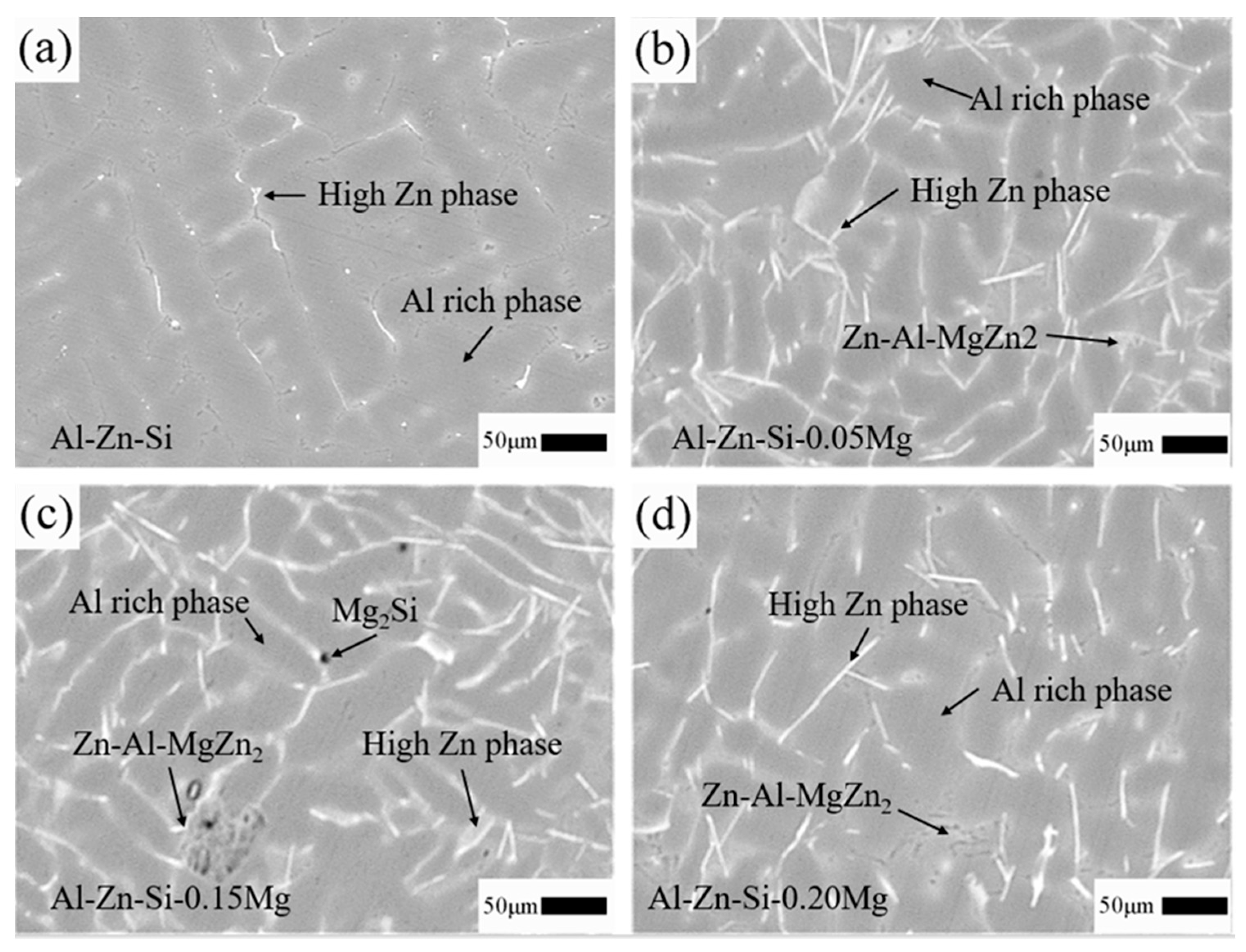 Coatings 13 01087 g002