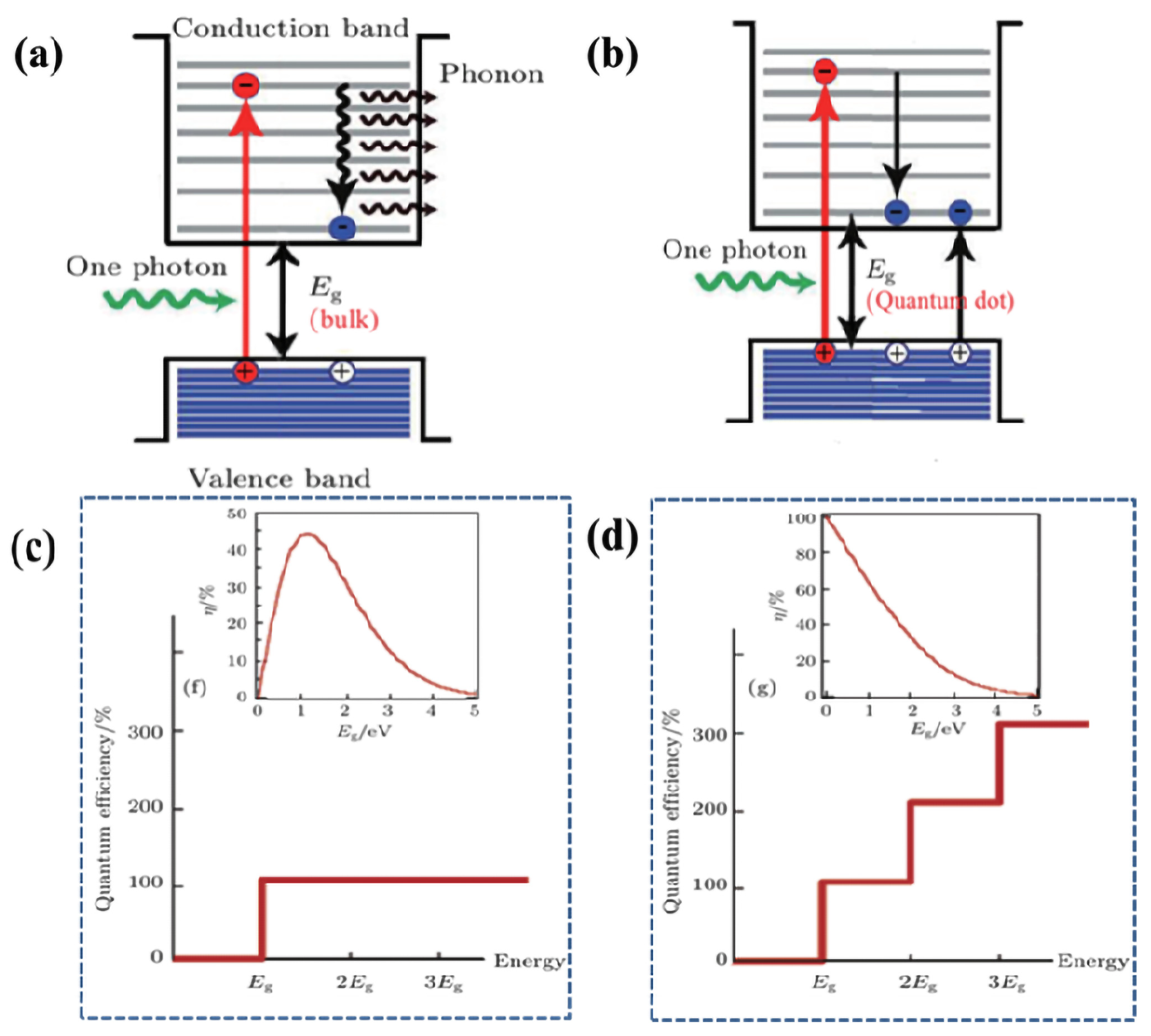 Coatings 13 01088 g001 Coatings 13 01088 g001