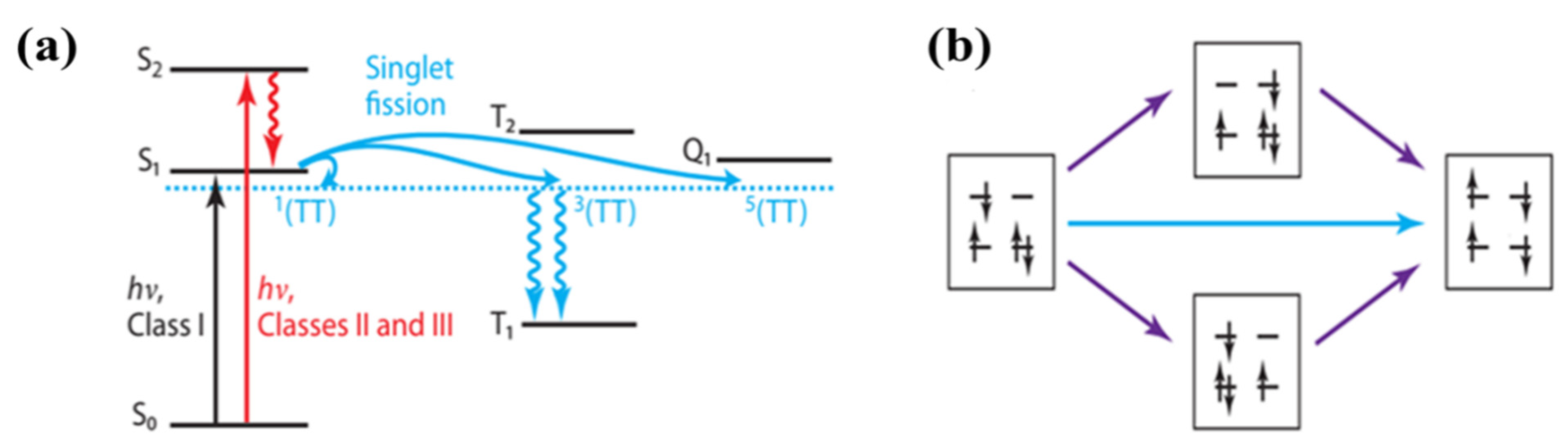 Coatings 13 01088 g006 Coatings 13 01088 g006