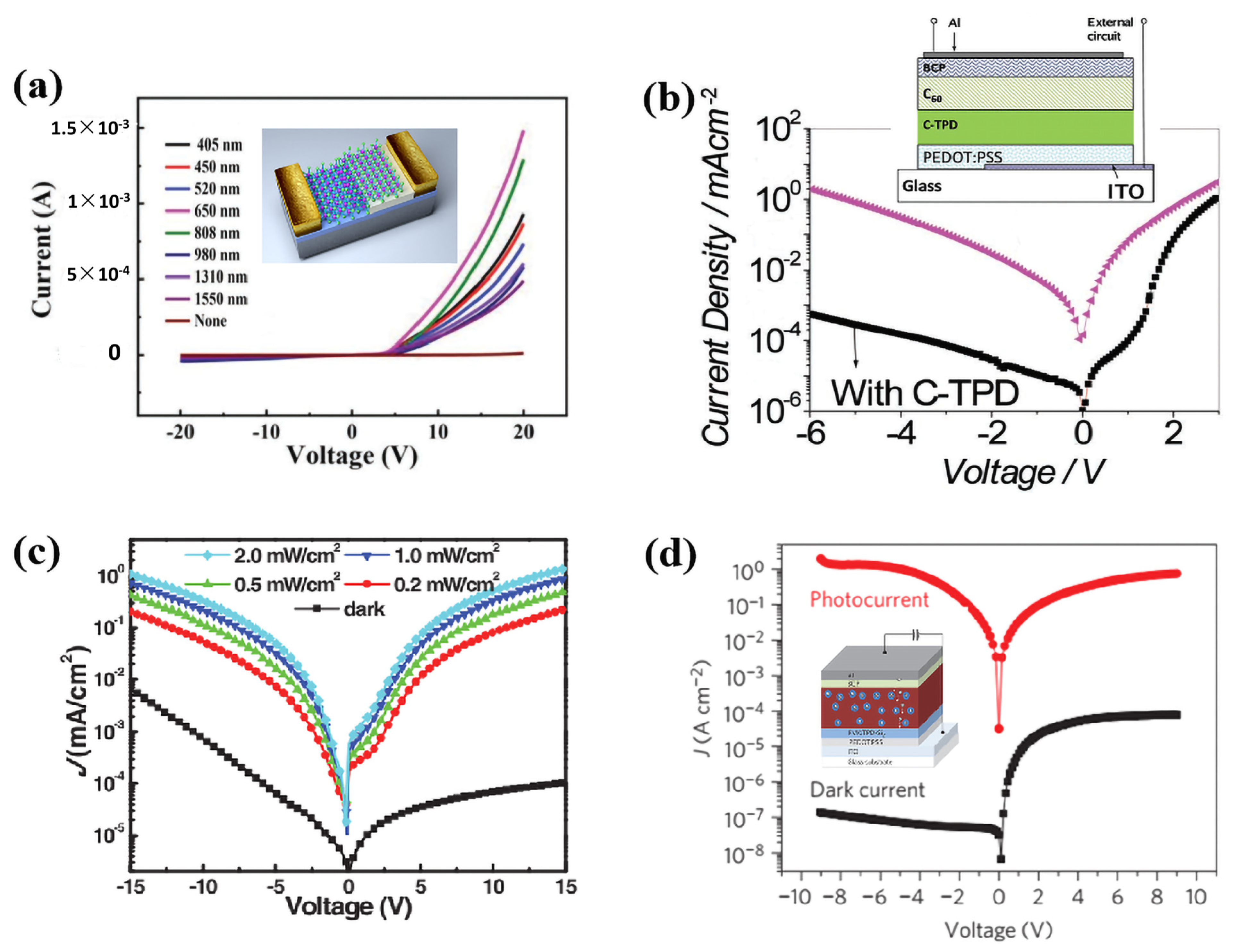 Coatings 13 01088 g009 Coatings 13 01088 g009