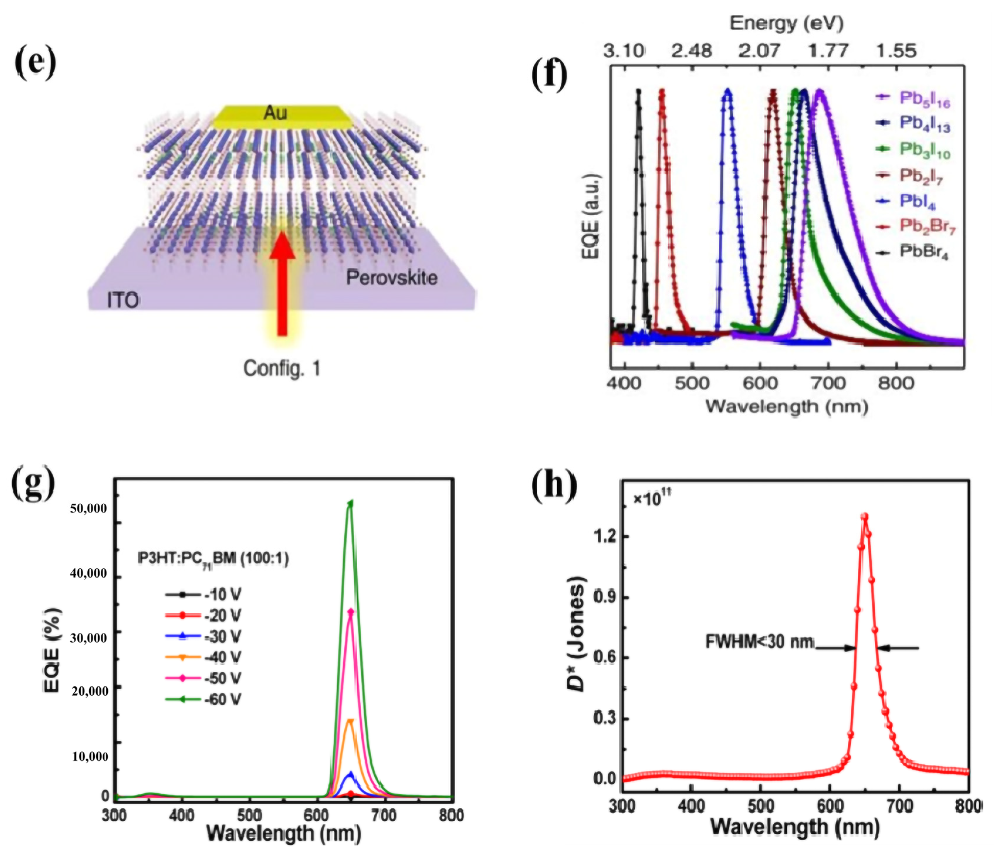 Coatings 13 01088 g011b Coatings 13 01088 g011b