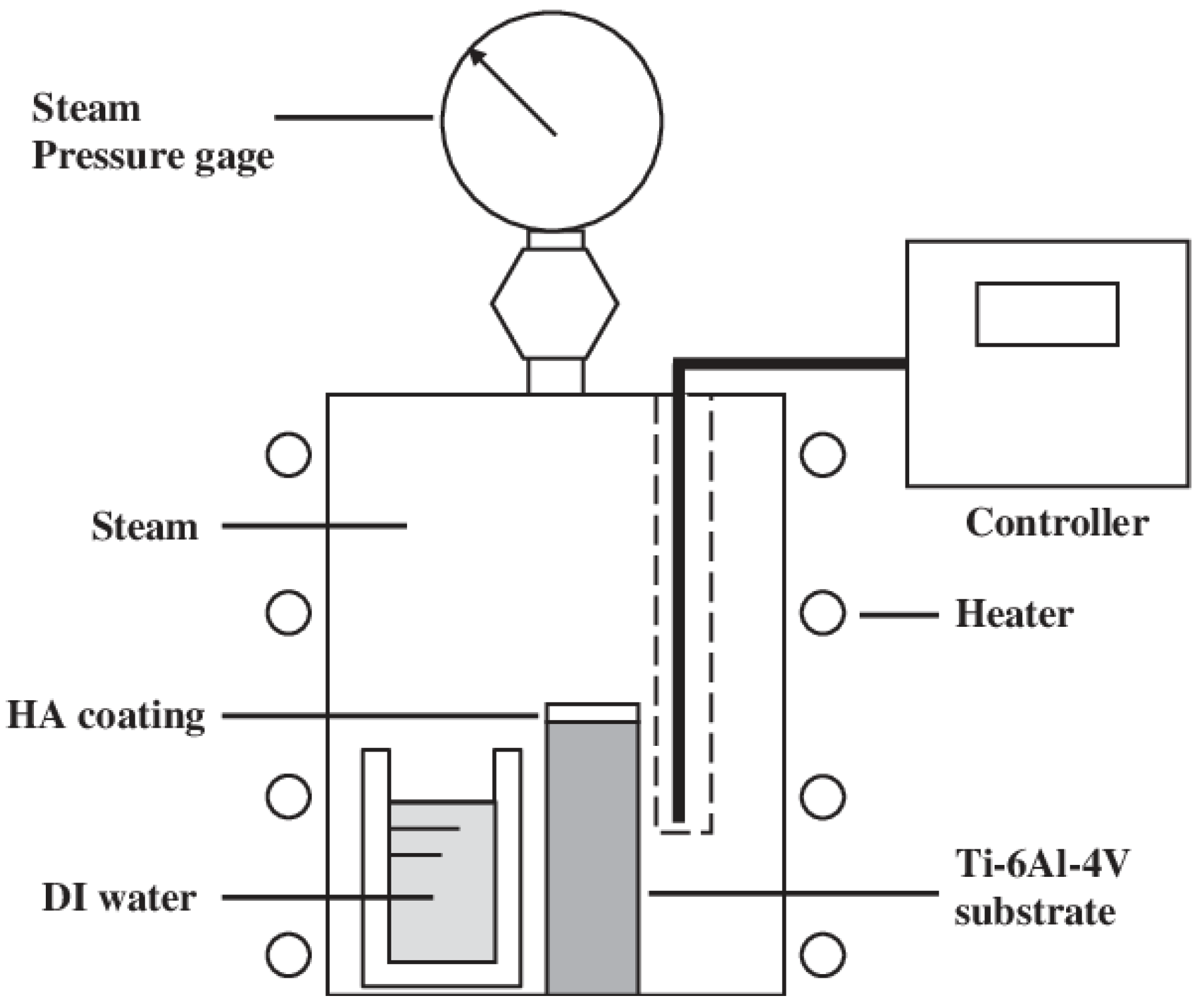 Coatings 13 01091 g014 Coatings 13 01091 g014