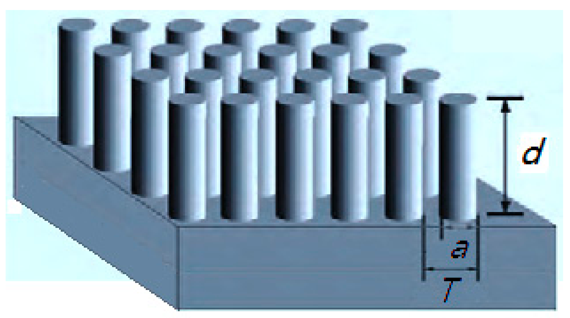 Coatings 13 01092 g002