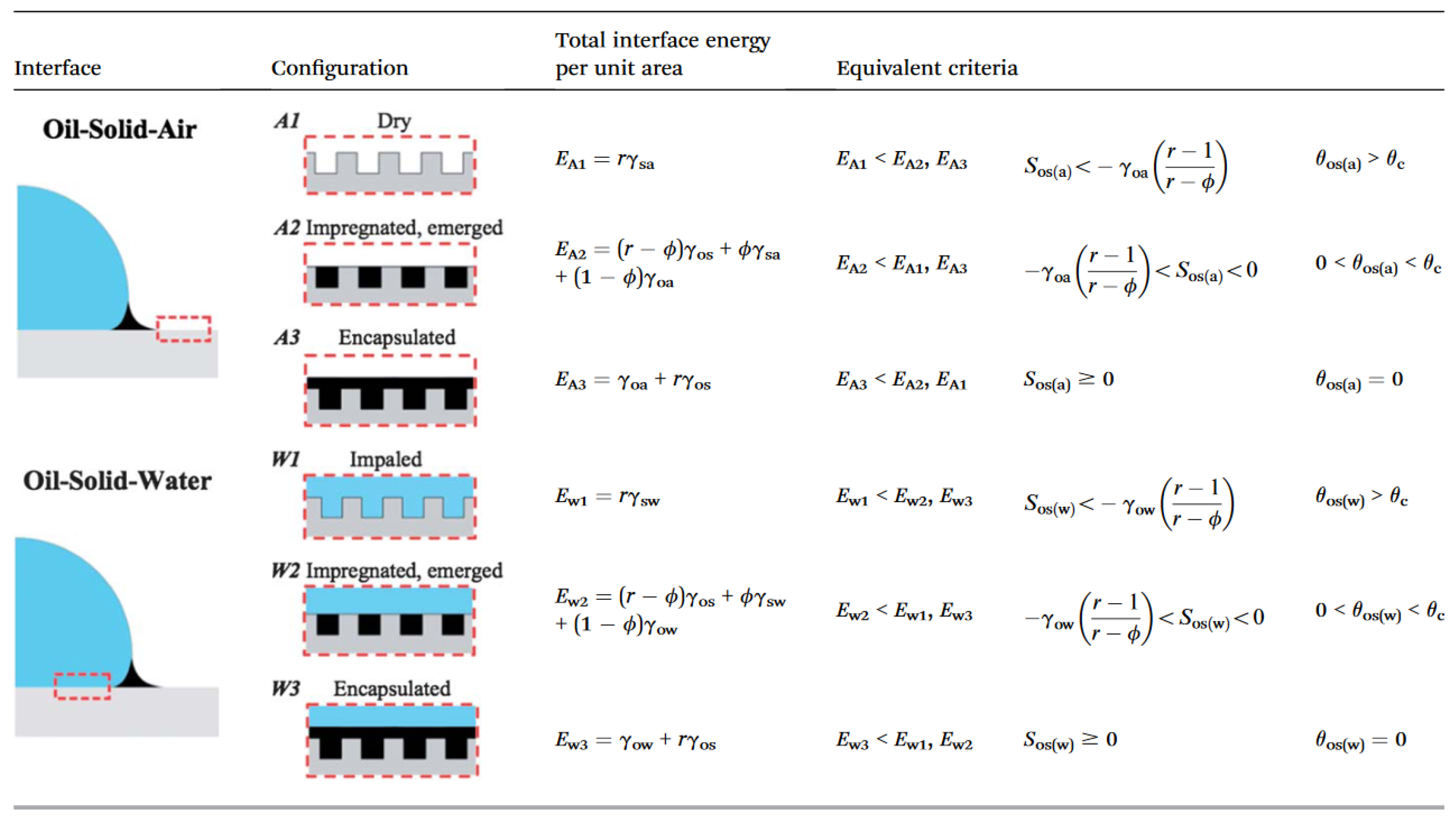 Coatings 13 01095 g005 Coatings 13 01095 g005