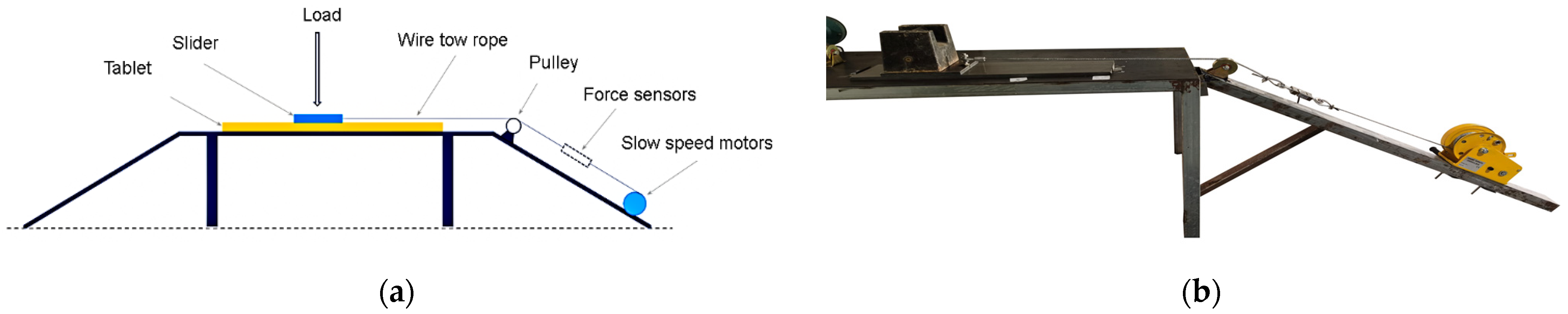 Coatings 13 01096 g001