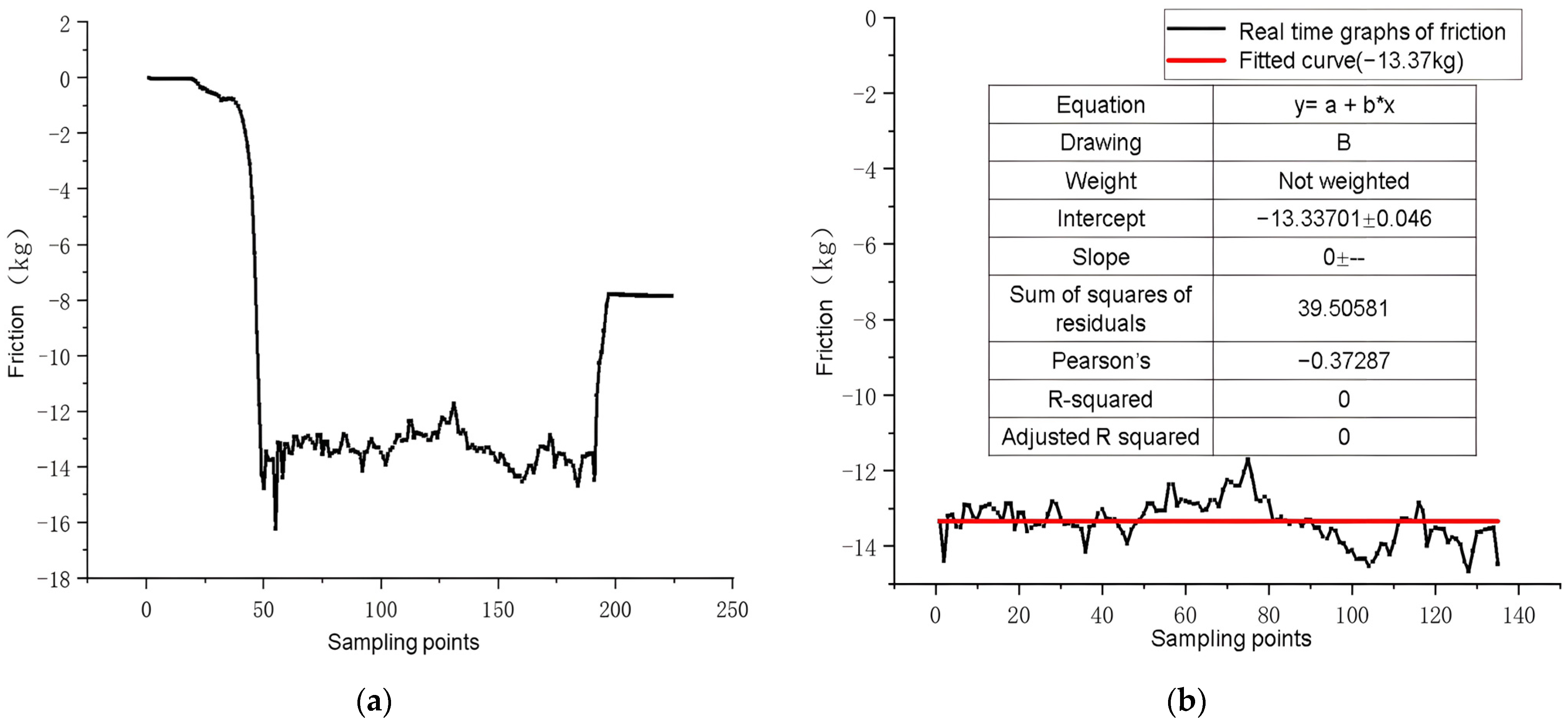Coatings 13 01096 g004