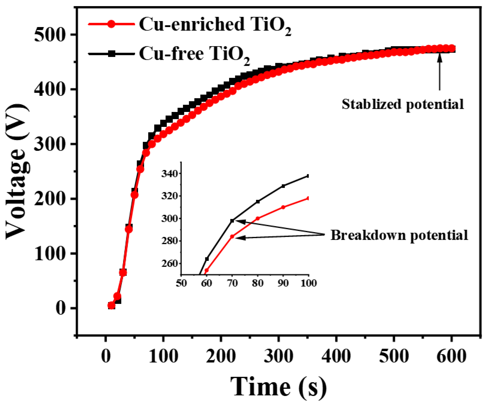 Coatings 13 01099 g001 Coatings 13 01099 g001