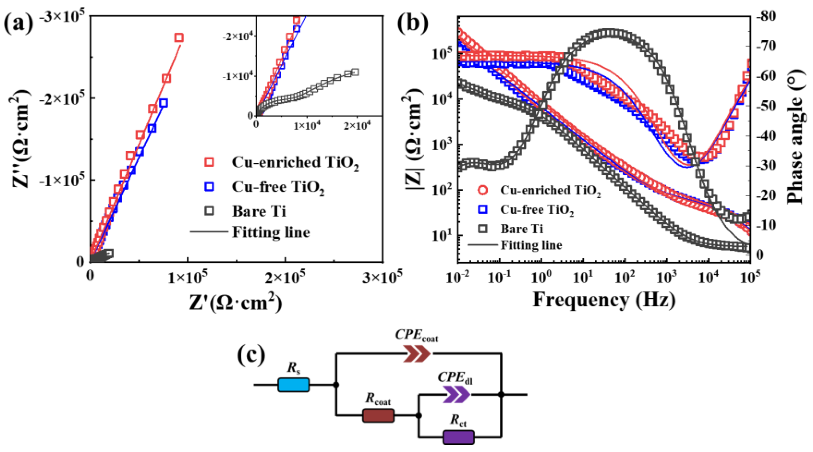 Coatings 13 01099 g009 Coatings 13 01099 g009