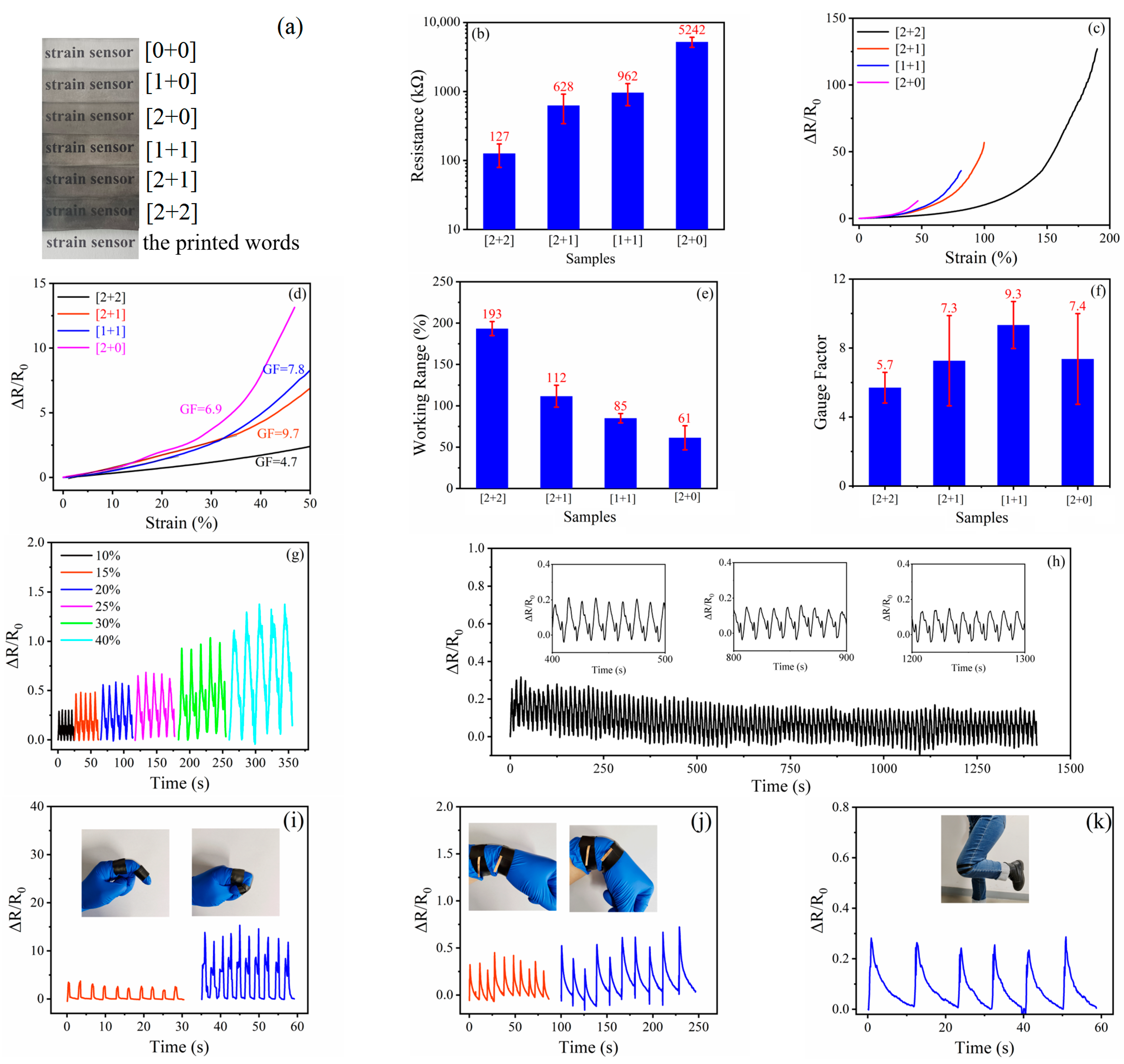 Coatings 13 01101 g005