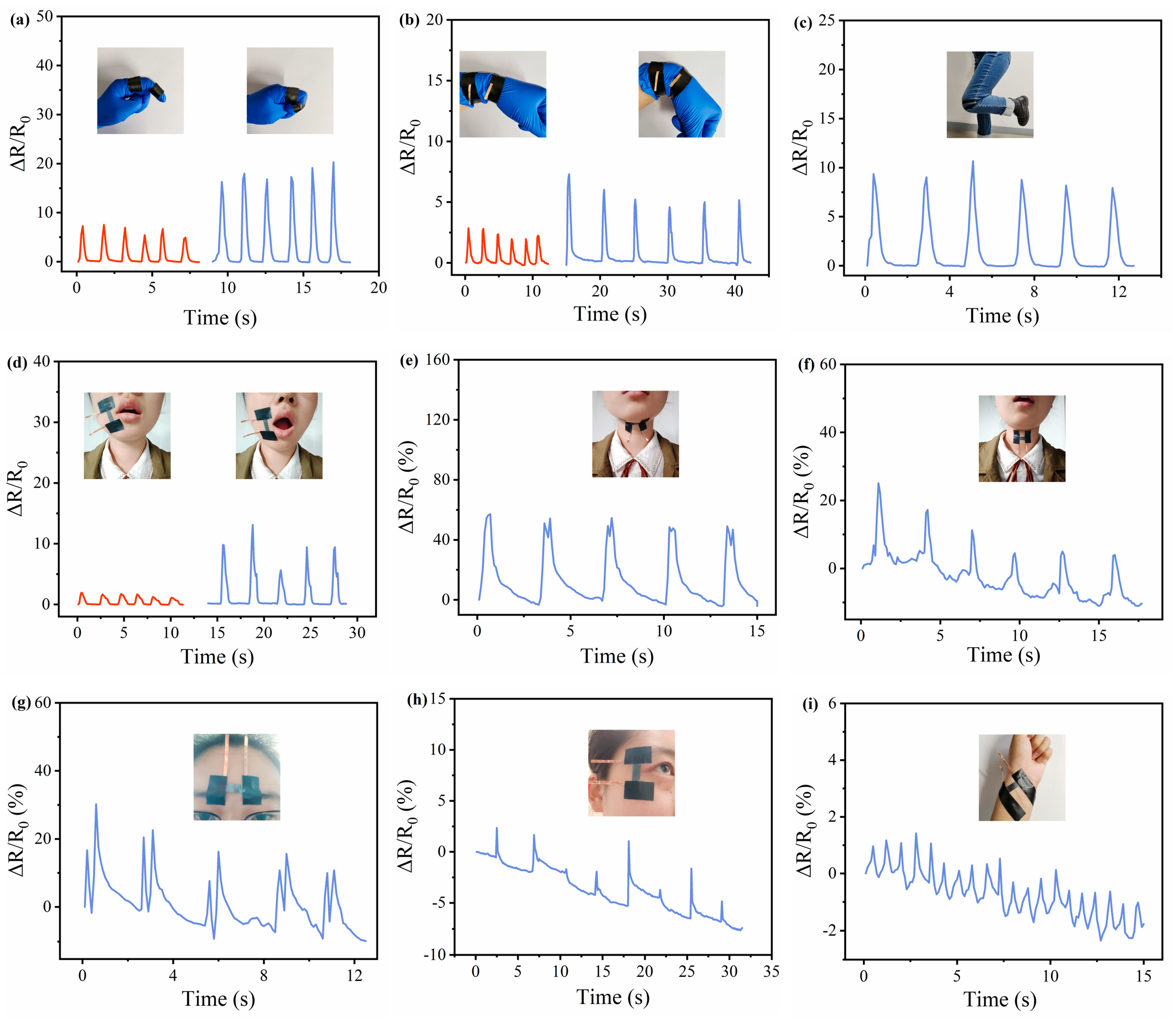 Coatings 13 01101 g008