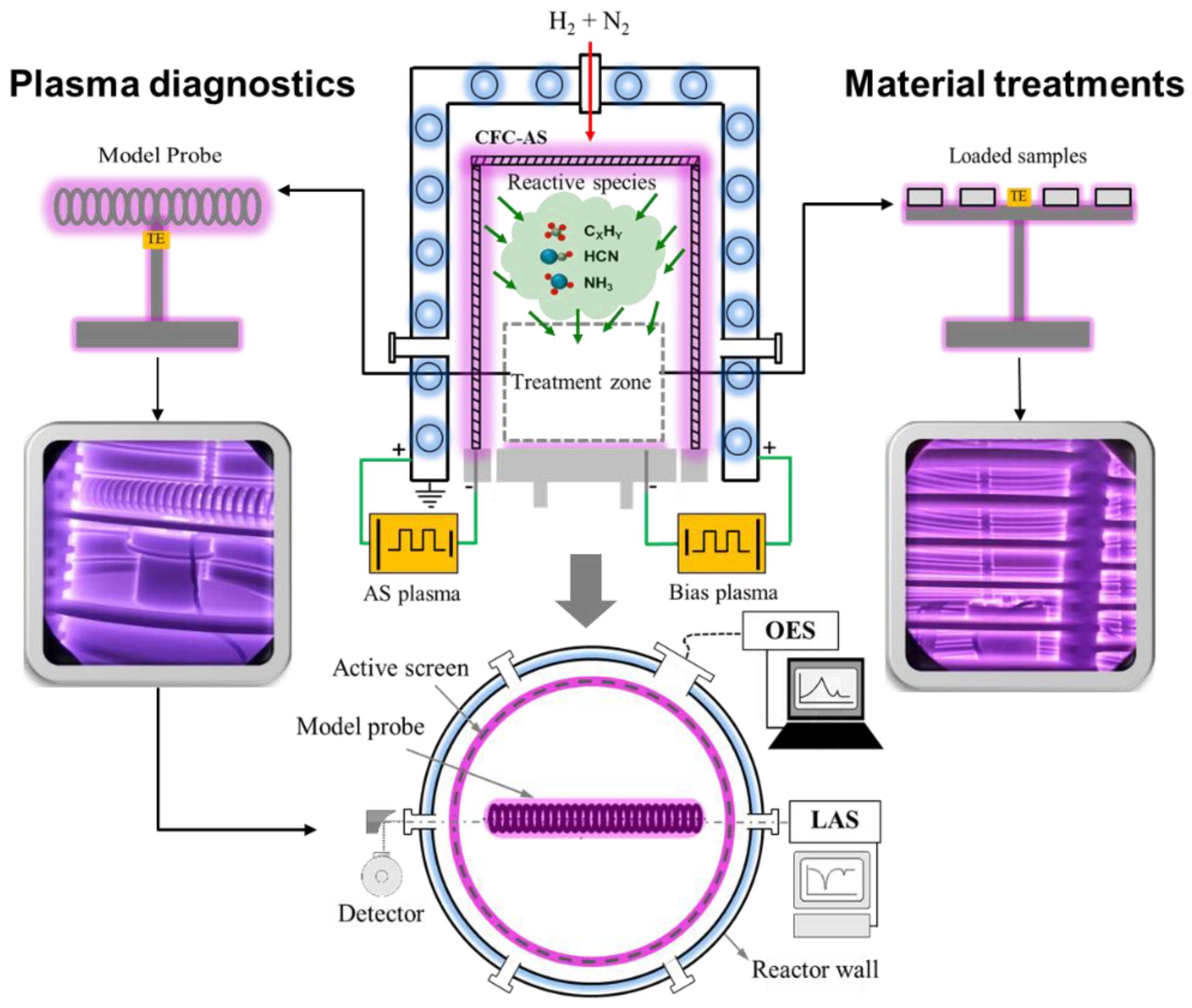 Coatings 13 01103 g001