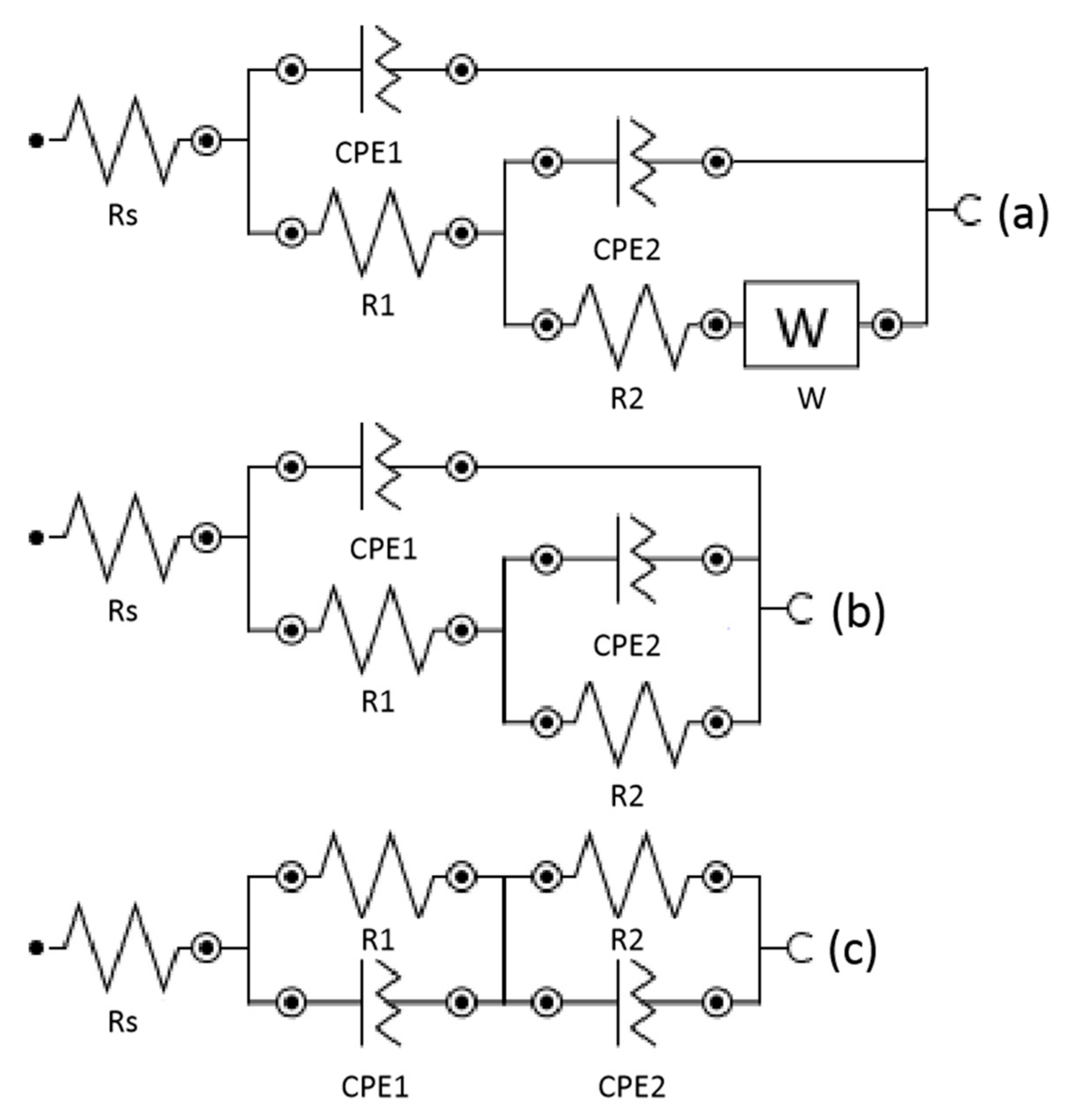 Coatings 13 01105 g004 Coatings 13 01105 g004