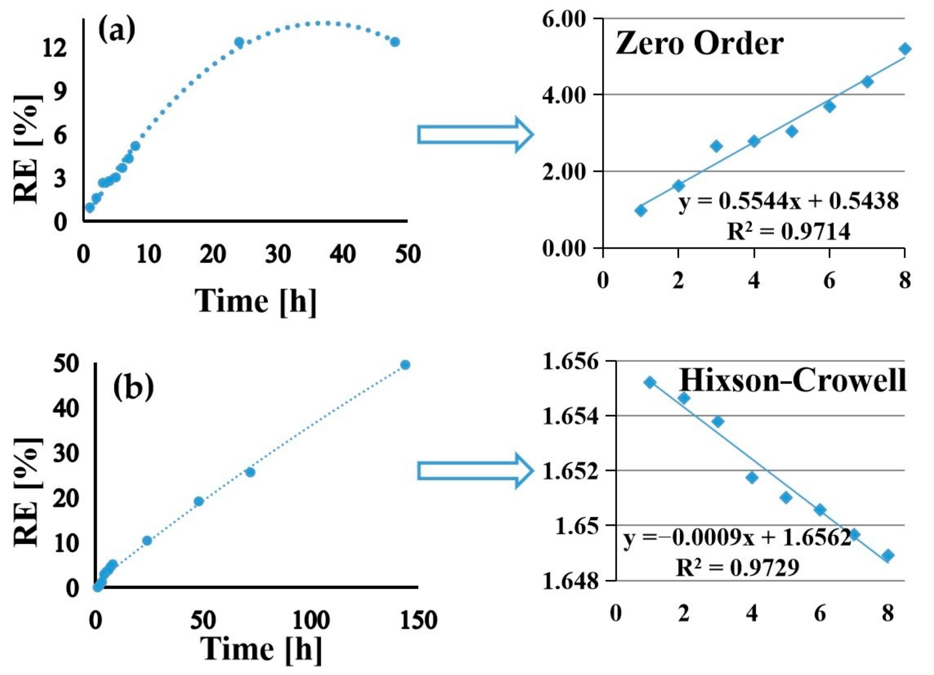 Coatings 13 01105 g009 Coatings 13 01105 g009