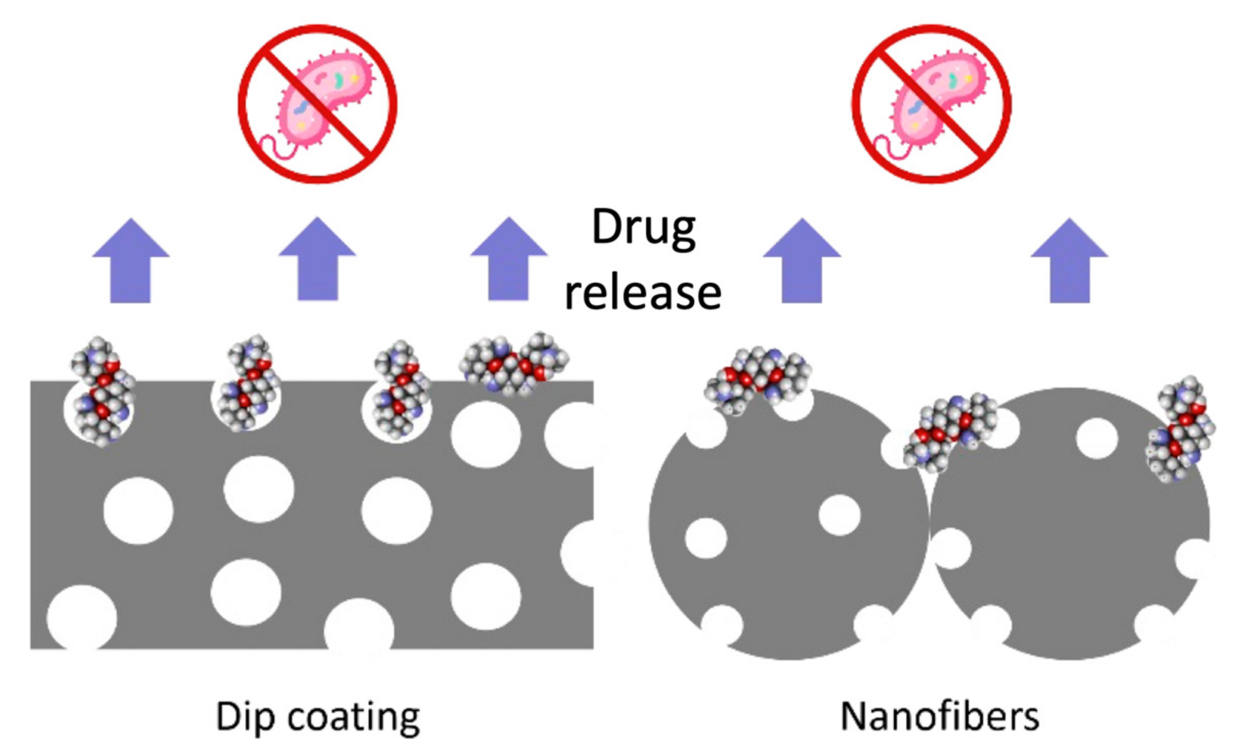 Coatings 13 01105 g011 Coatings 13 01105 g011