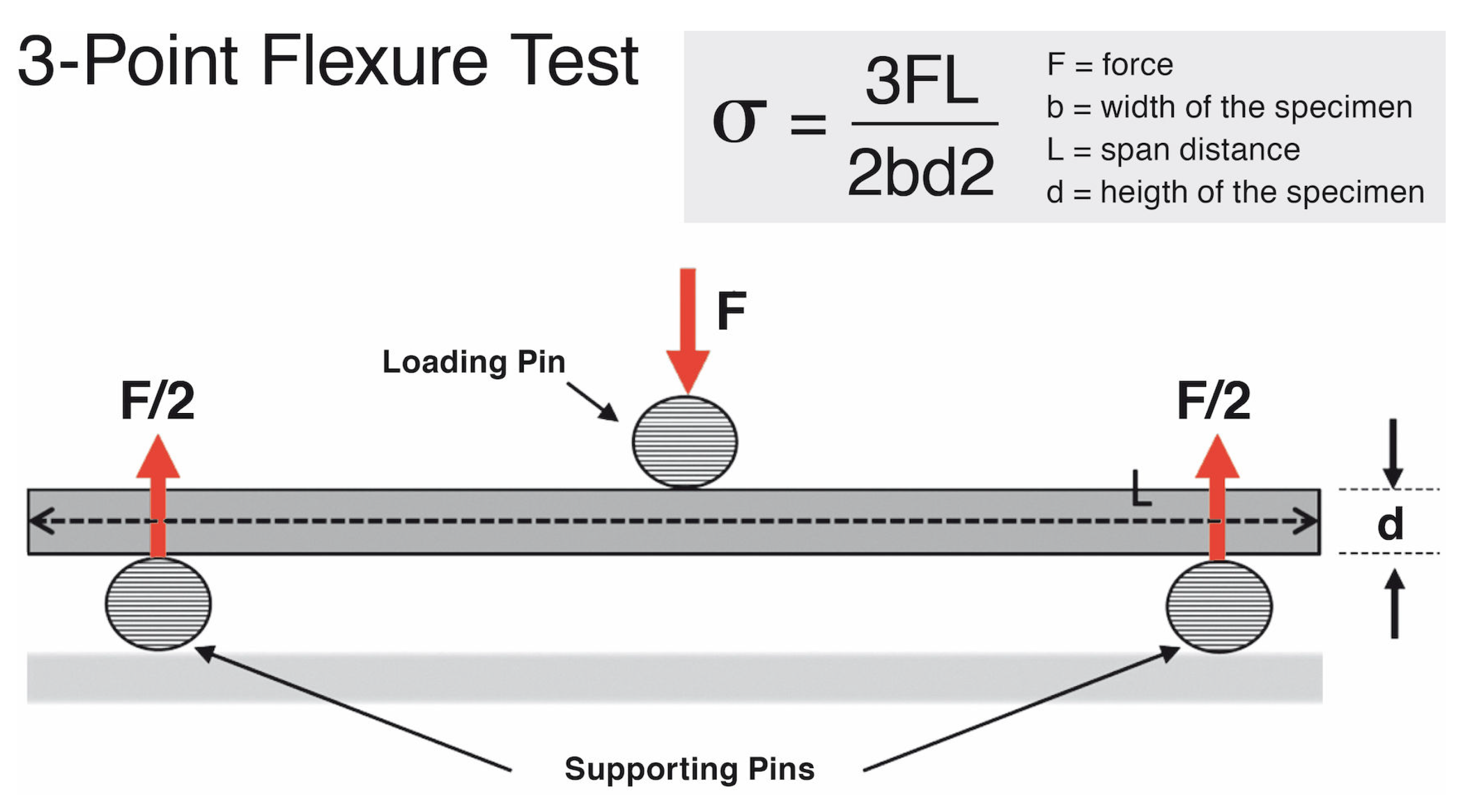 Coatings 13 01106 g003 Coatings 13 01106 g003