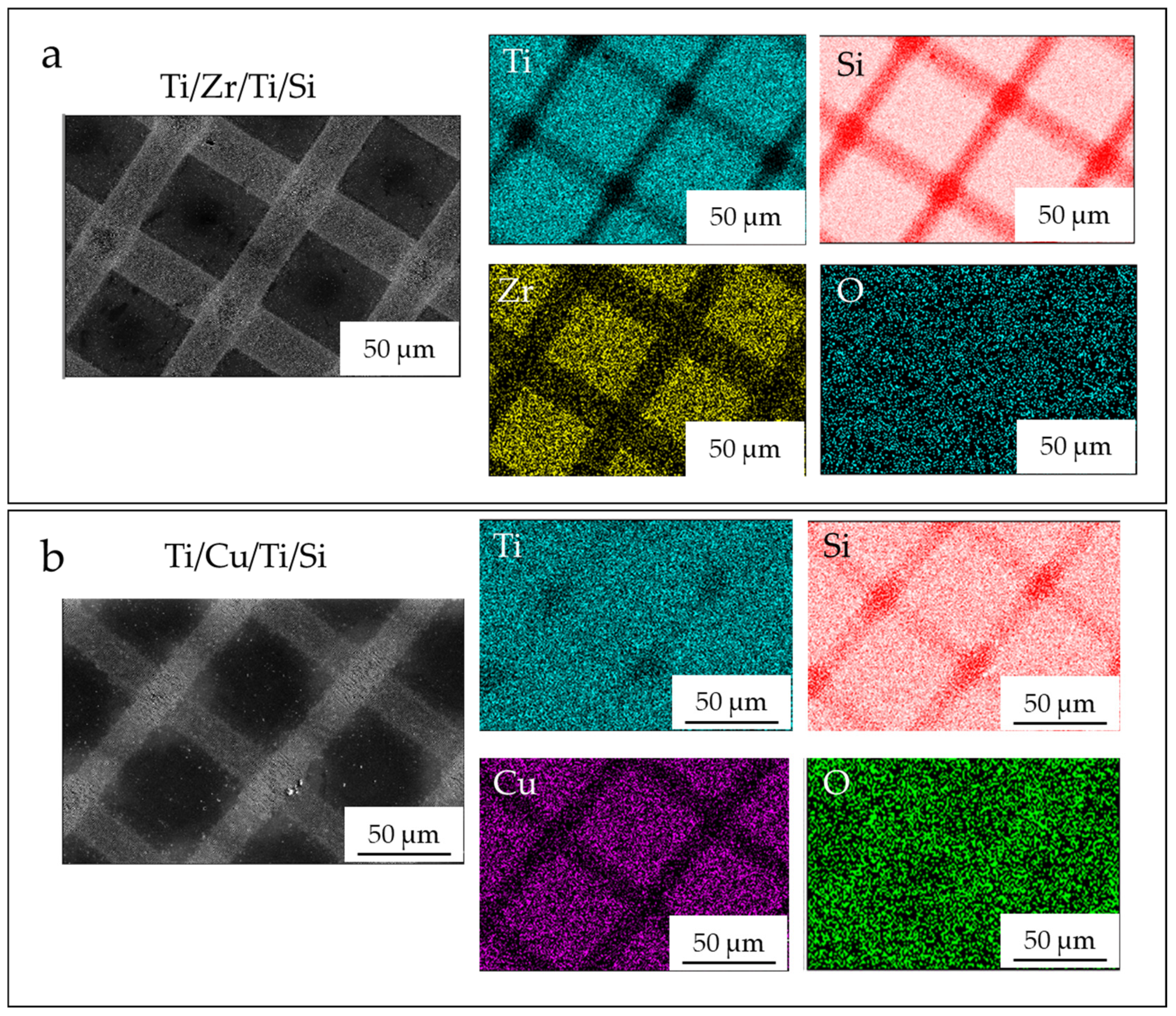 Coatings 13 01107 g003