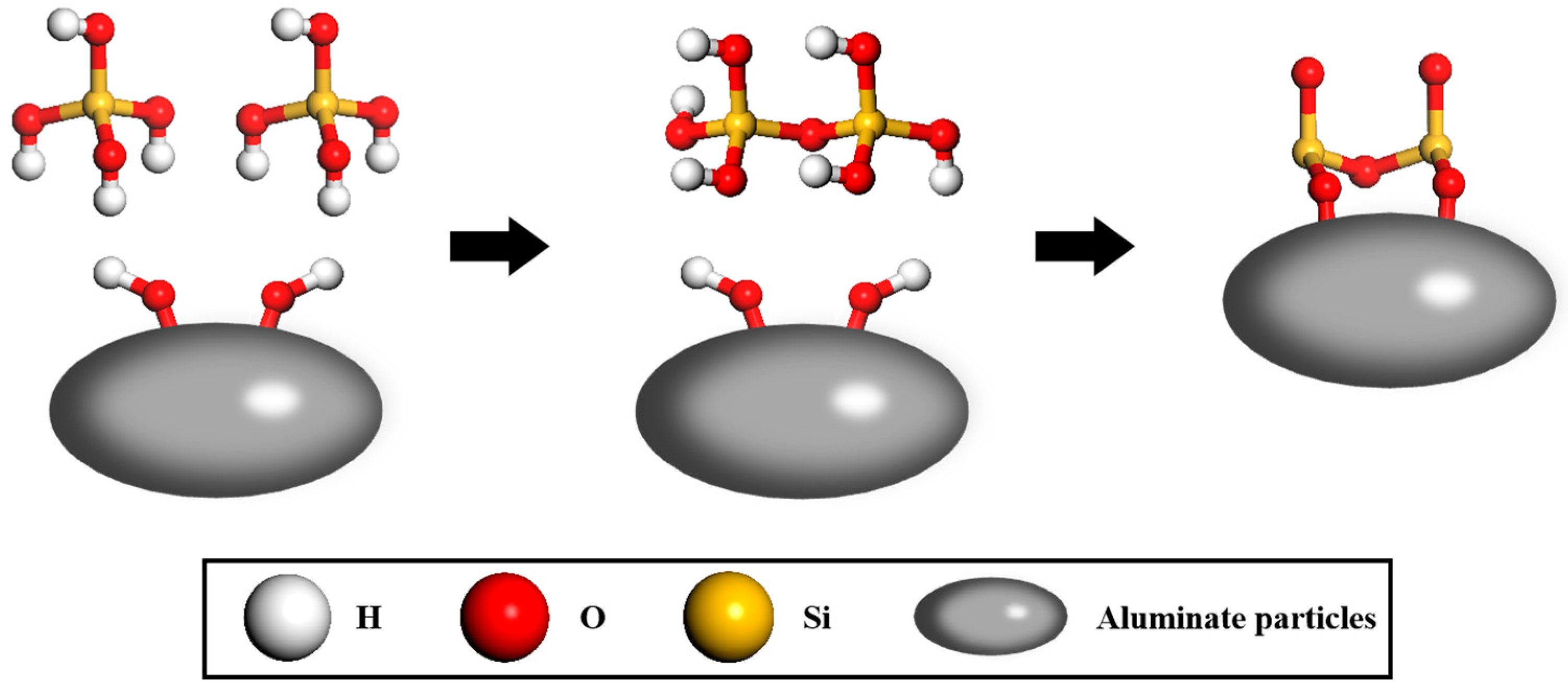 Coatings 13 01108 g002 Coatings 13 01108 g002