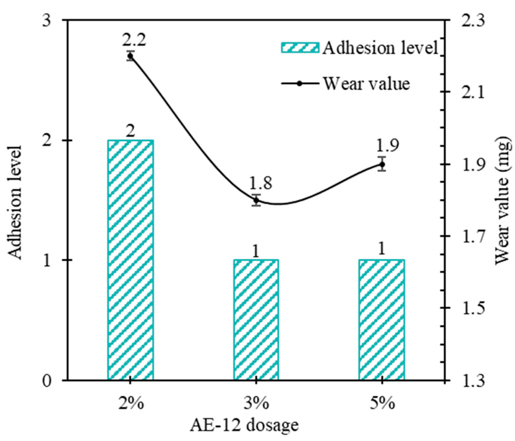 Coatings 13 01108 g008 Coatings 13 01108 g008