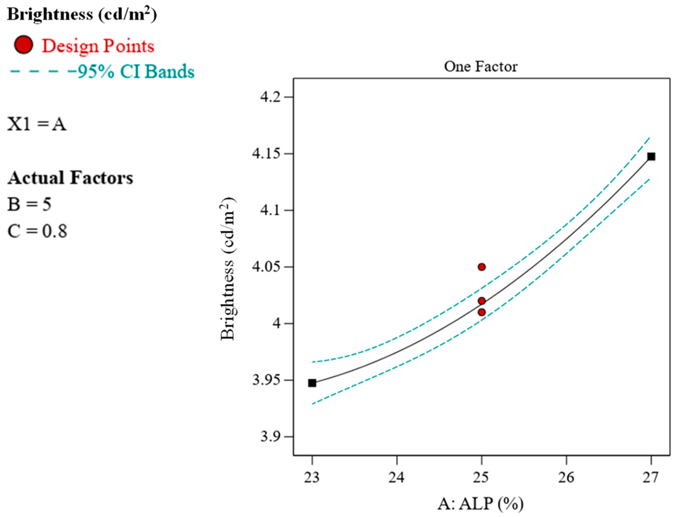 Coatings 13 01108 g015 Coatings 13 01108 g015