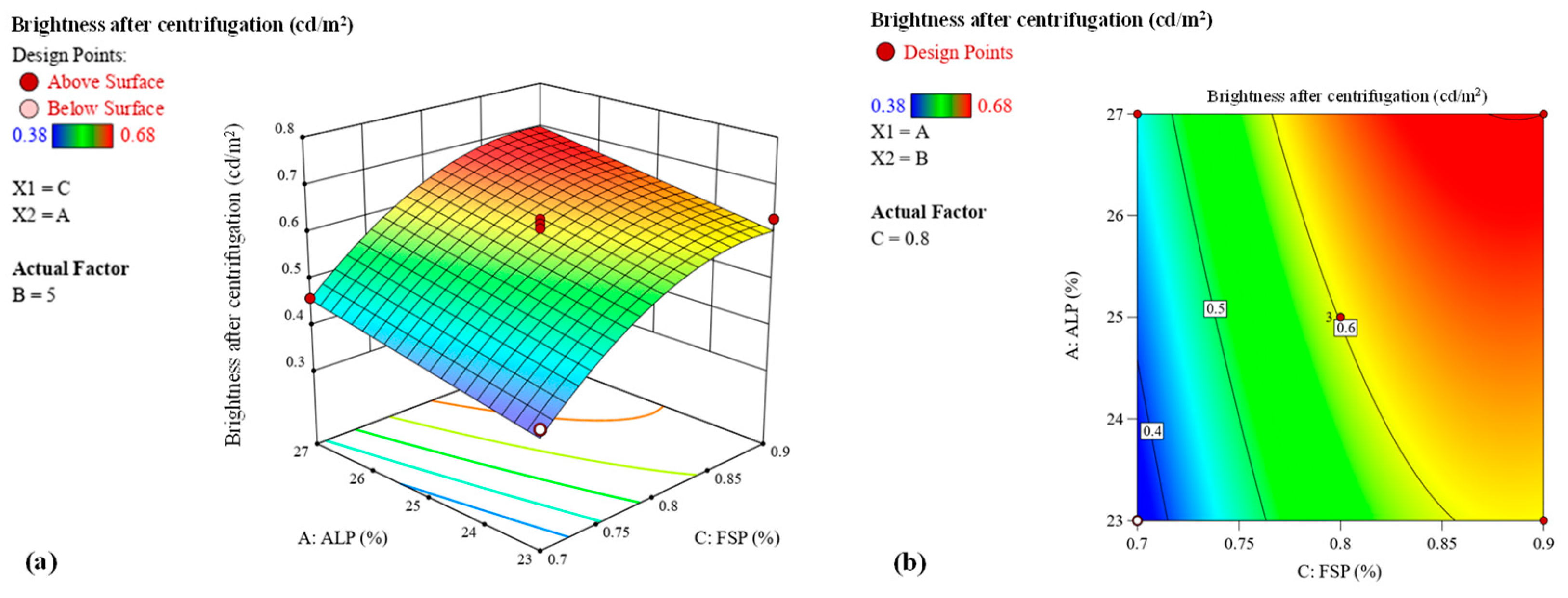 Coatings 13 01108 g016 Coatings 13 01108 g016