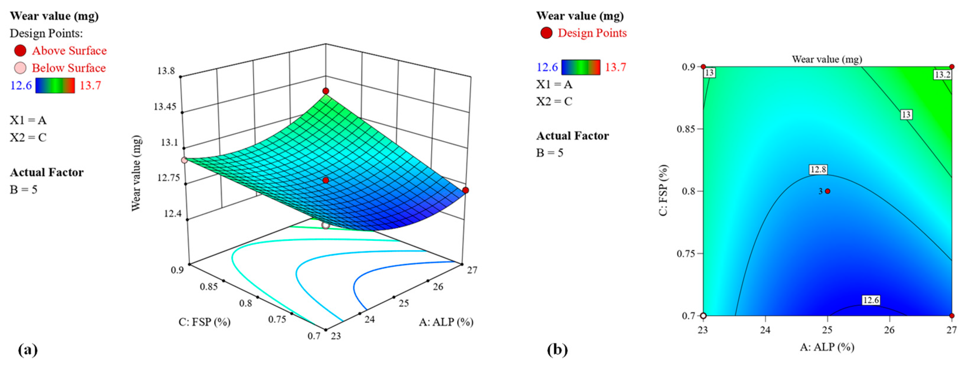 Coatings 13 01108 g018 Coatings 13 01108 g018