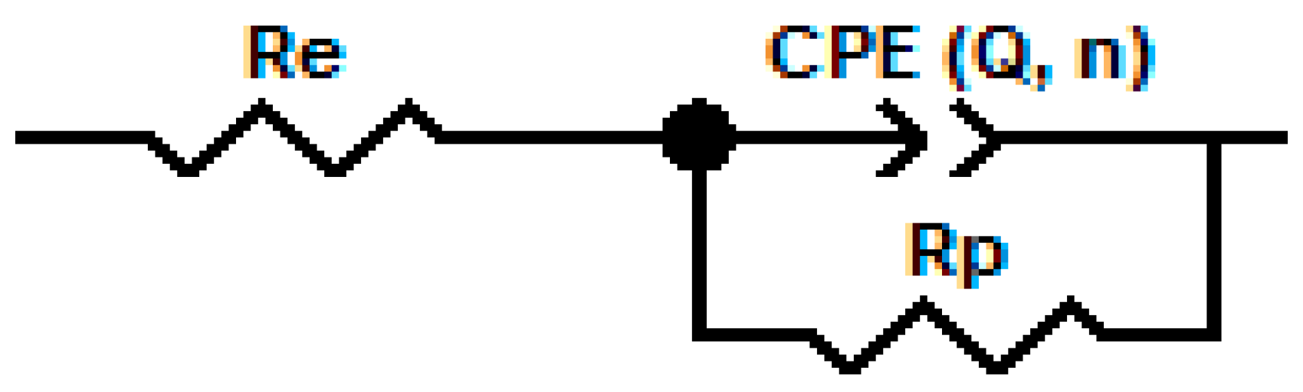 Coatings 13 01109 g004 Coatings 13 01109 g004