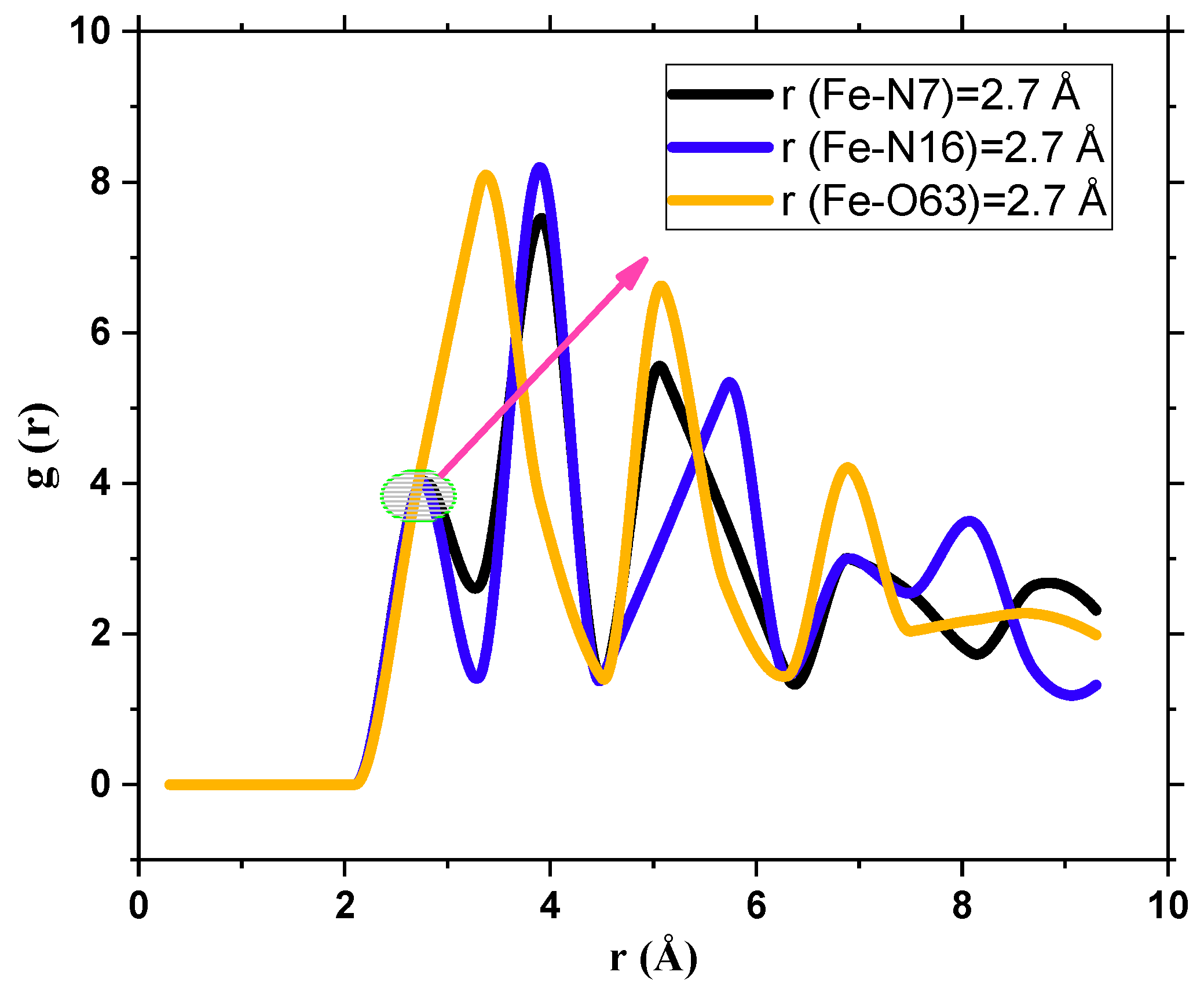 Coatings 13 01109 g014 Coatings 13 01109 g014