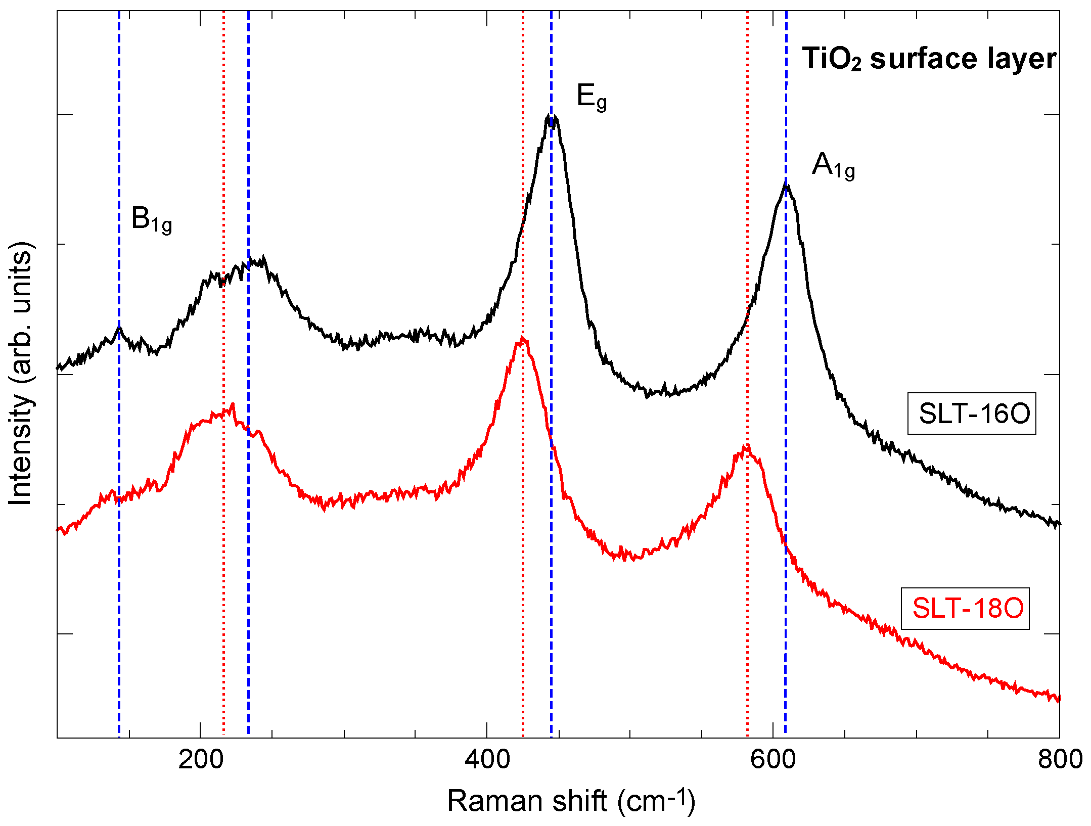 Coatings 13 01110 g001 Coatings 13 01110 g001