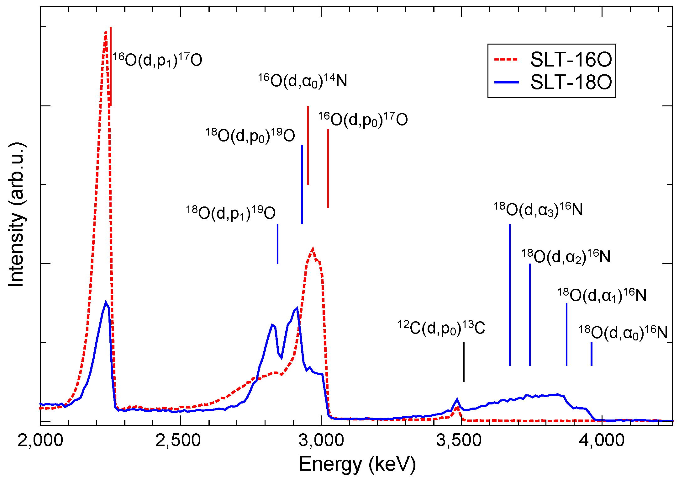 Coatings 13 01110 g002 Coatings 13 01110 g002