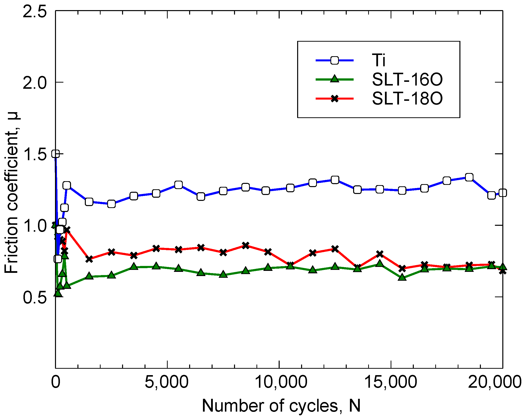 Coatings 13 01110 g003 Coatings 13 01110 g003