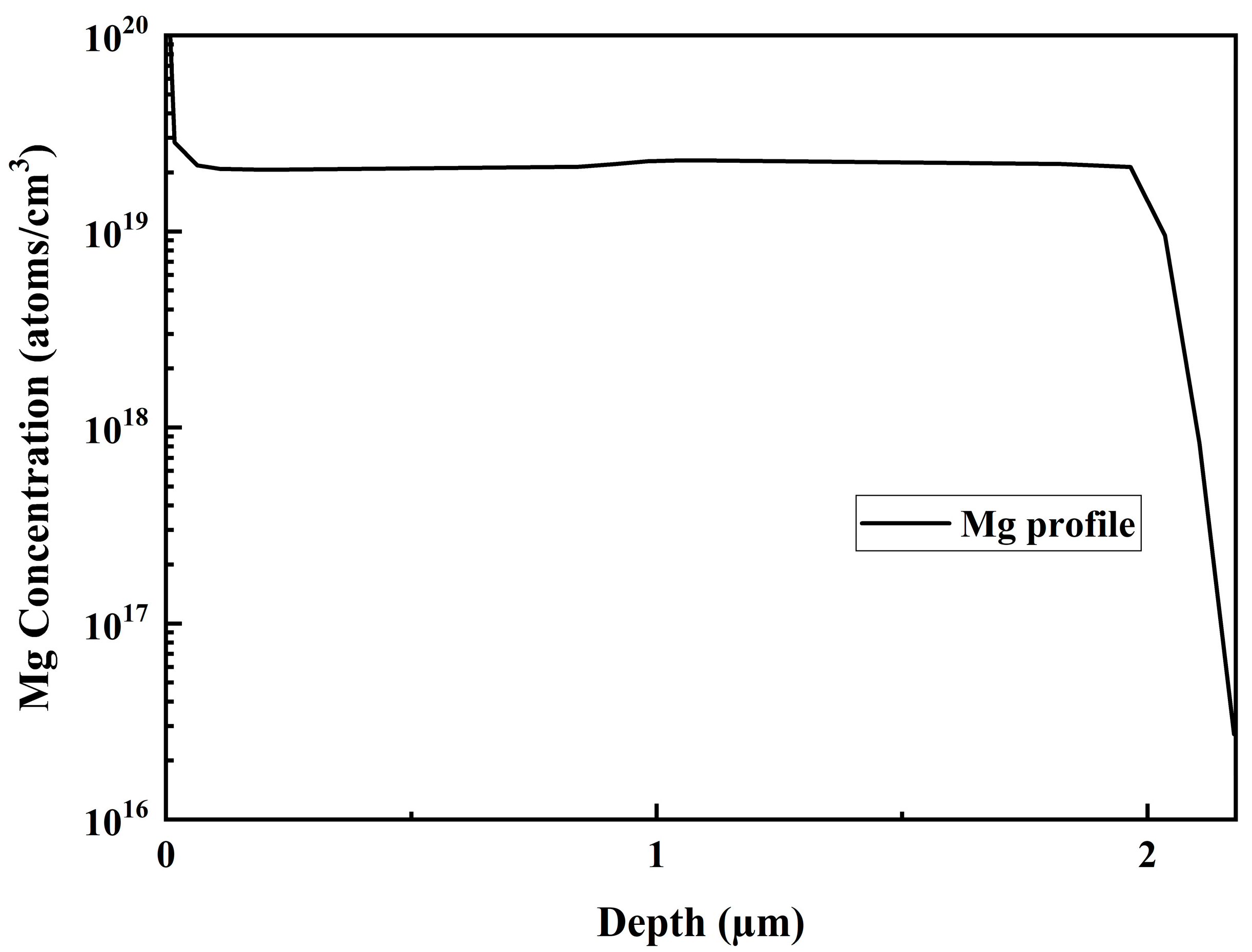 Coatings 13 01111 g003 Coatings 13 01111 g003