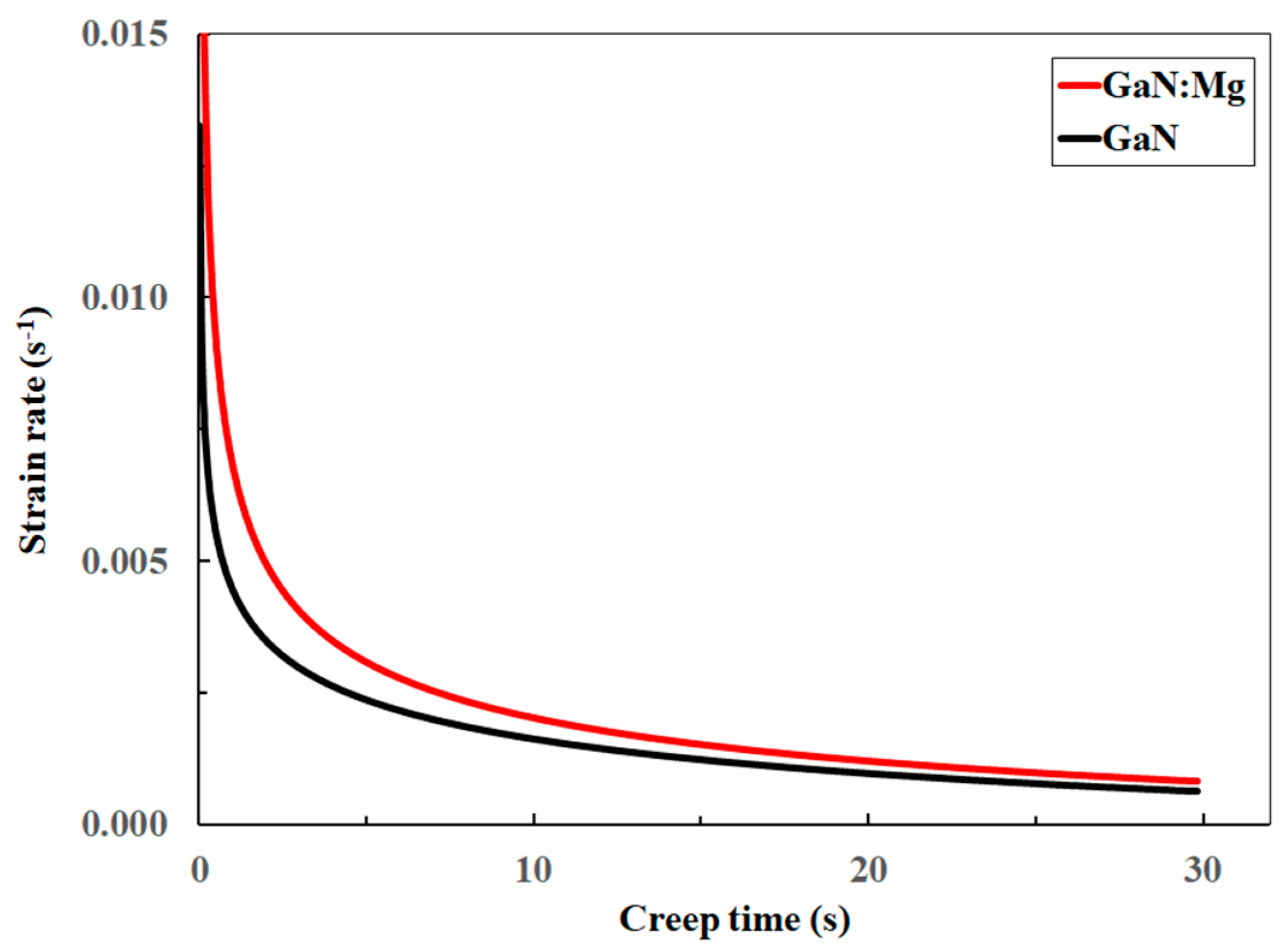 Coatings 13 01111 g008 Coatings 13 01111 g008