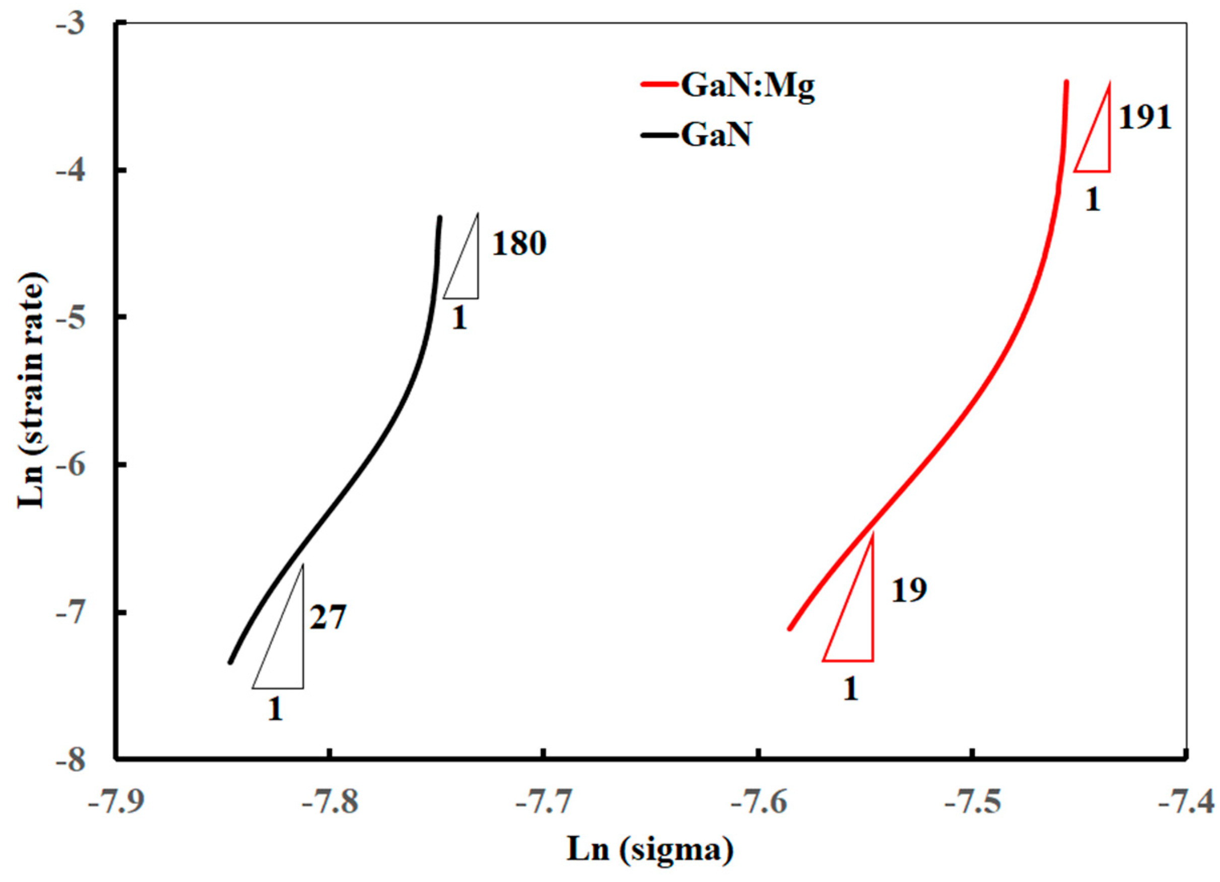 Coatings 13 01111 g009 Coatings 13 01111 g009