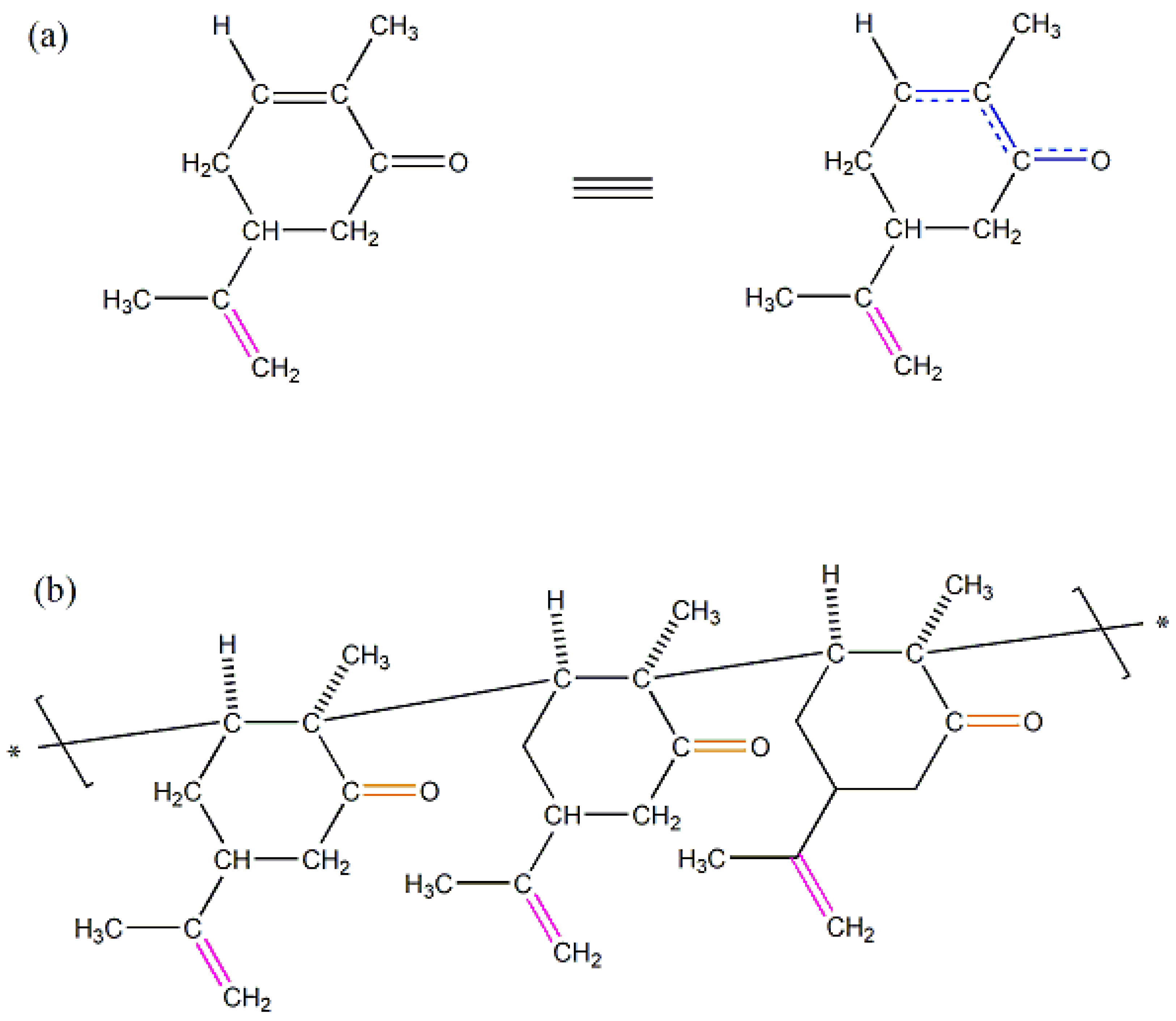 Coatings 13 01112 g006 Coatings 13 01112 g006
