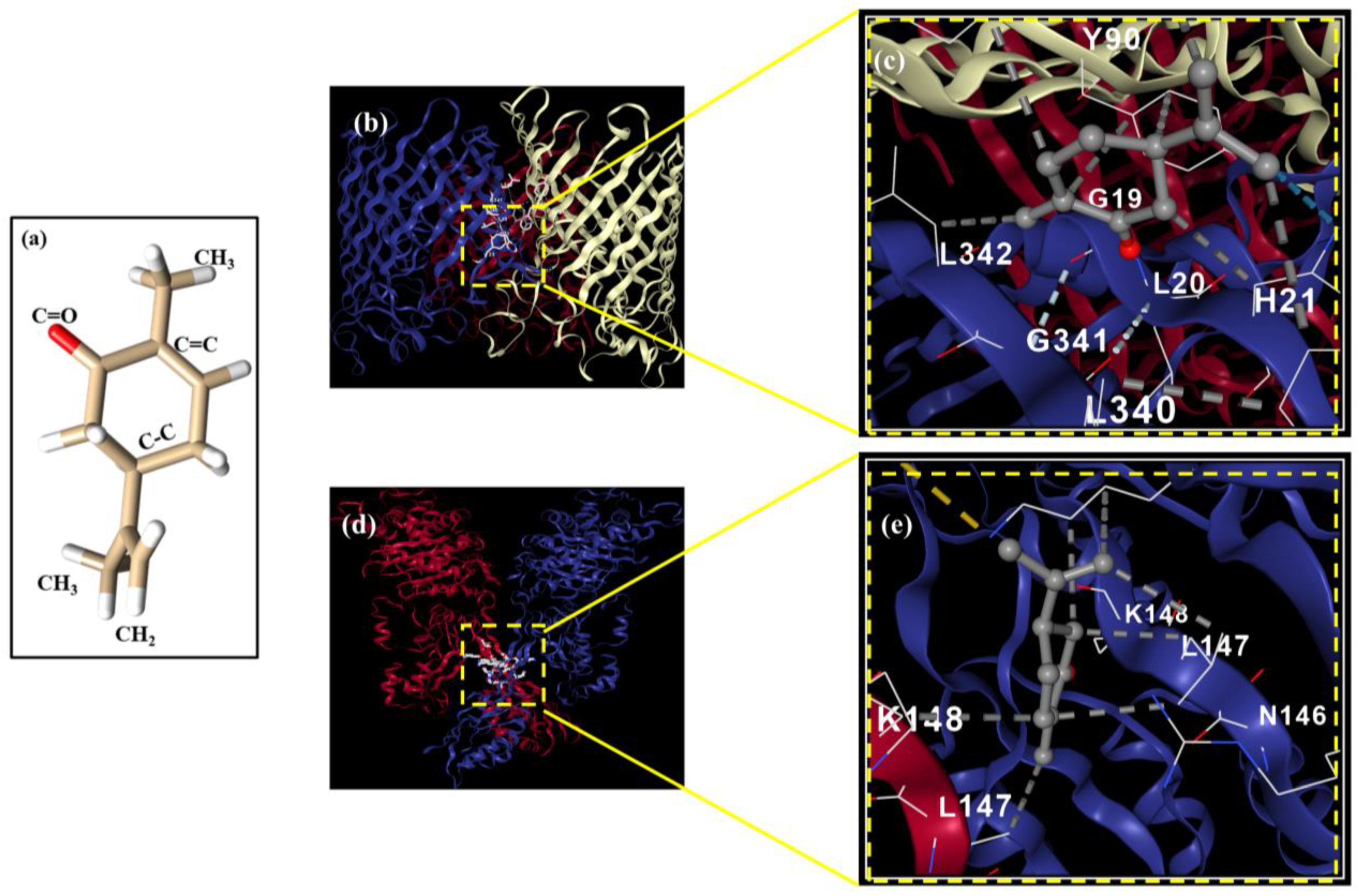 Coatings 13 01112 g010 Coatings 13 01112 g010