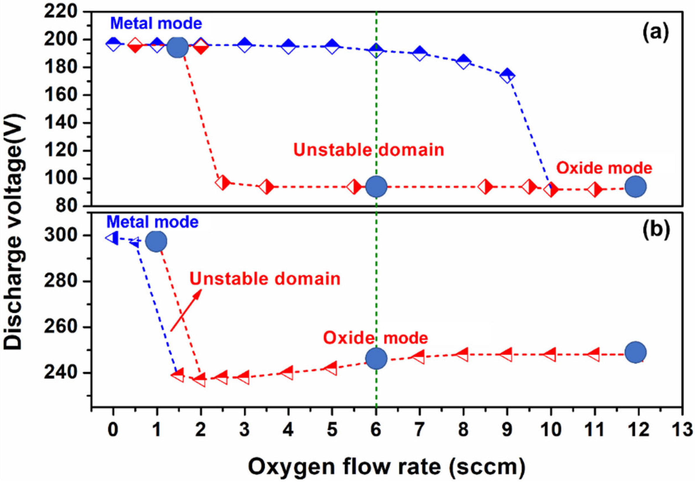 Coatings 13 01113 g001