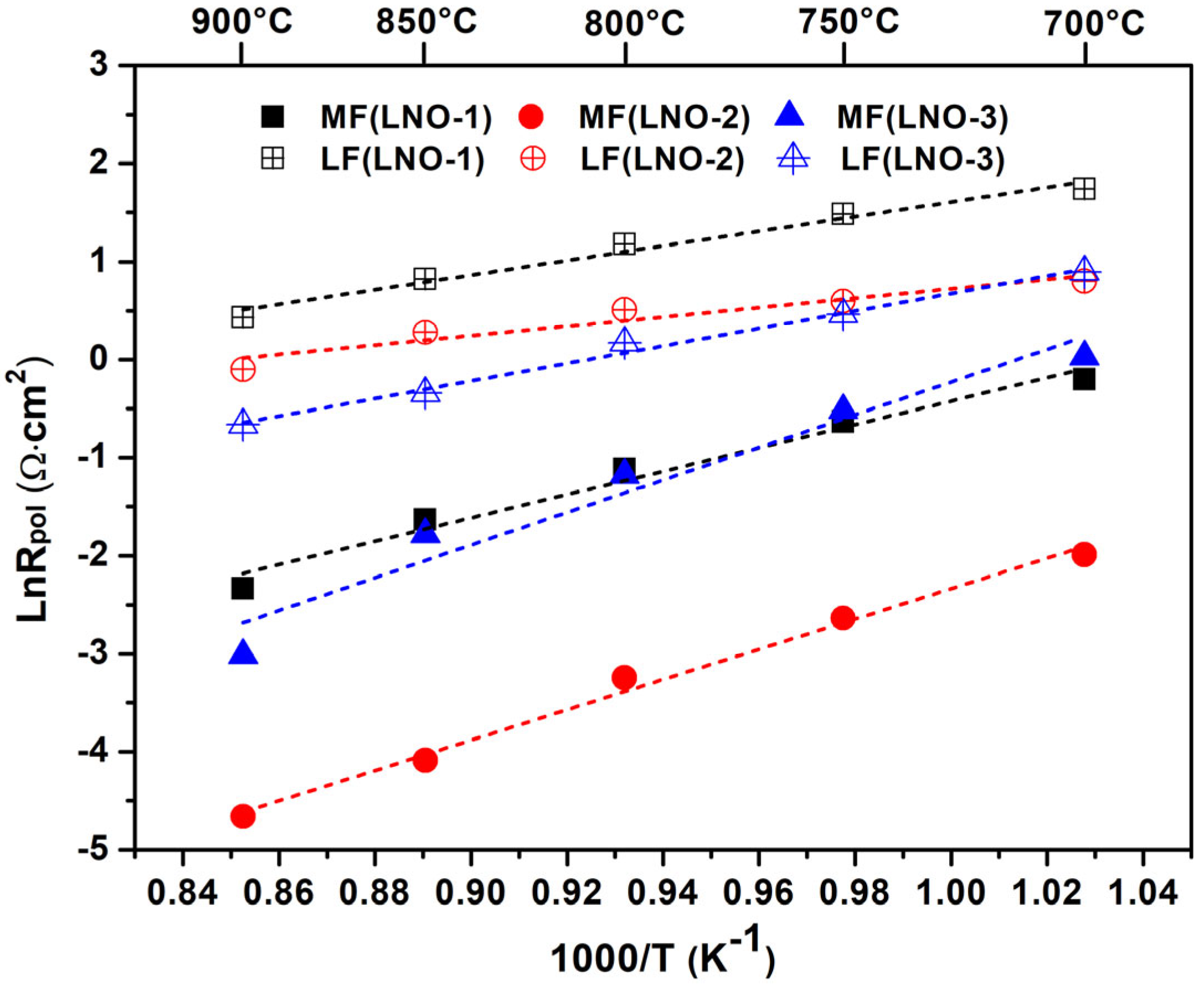 Coatings 13 01113 g013
