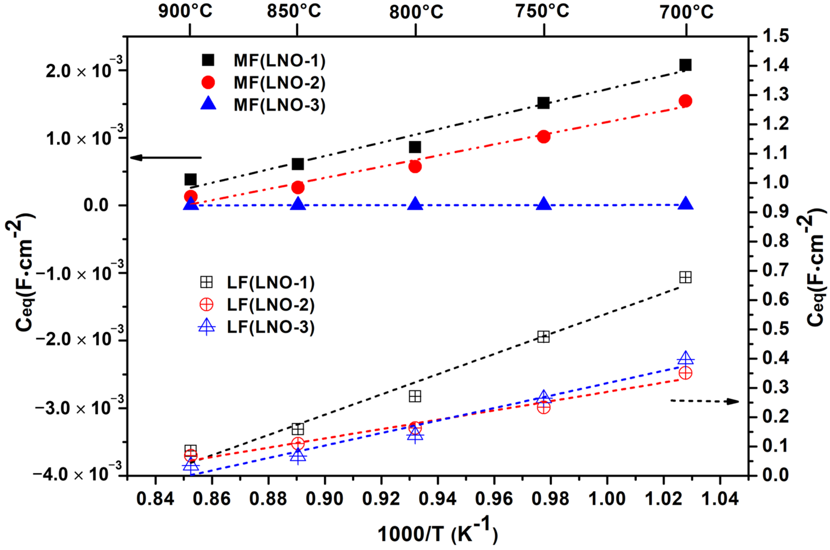 Coatings 13 01113 g014
