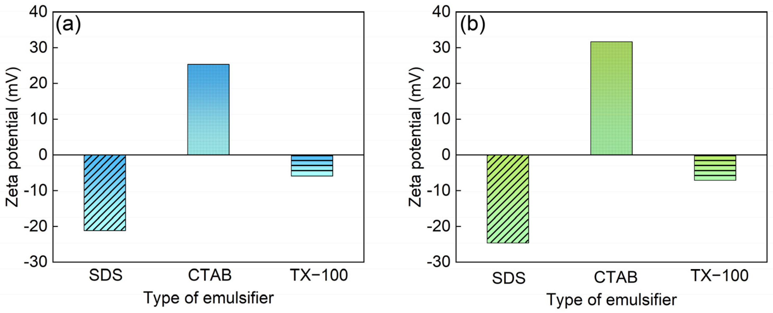 Coatings 13 01114 g001