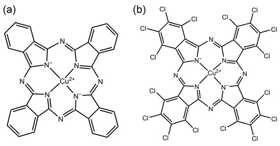 Coatings 13 01114 sch001 550