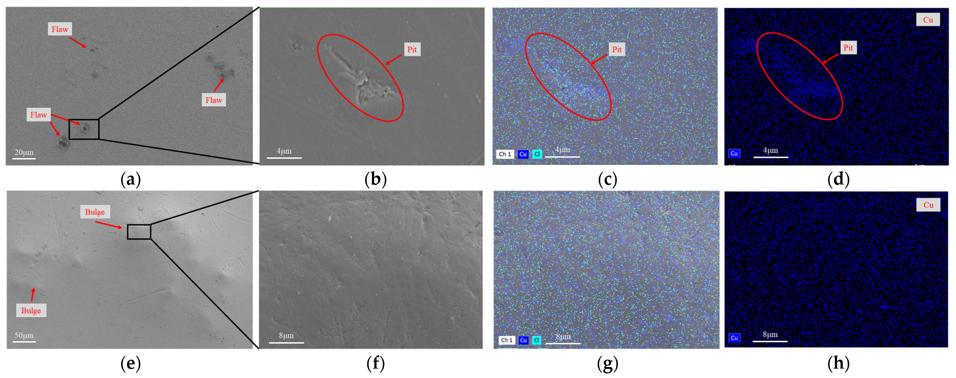 Coatings 13 01116 g001 Coatings 13 01116 g001