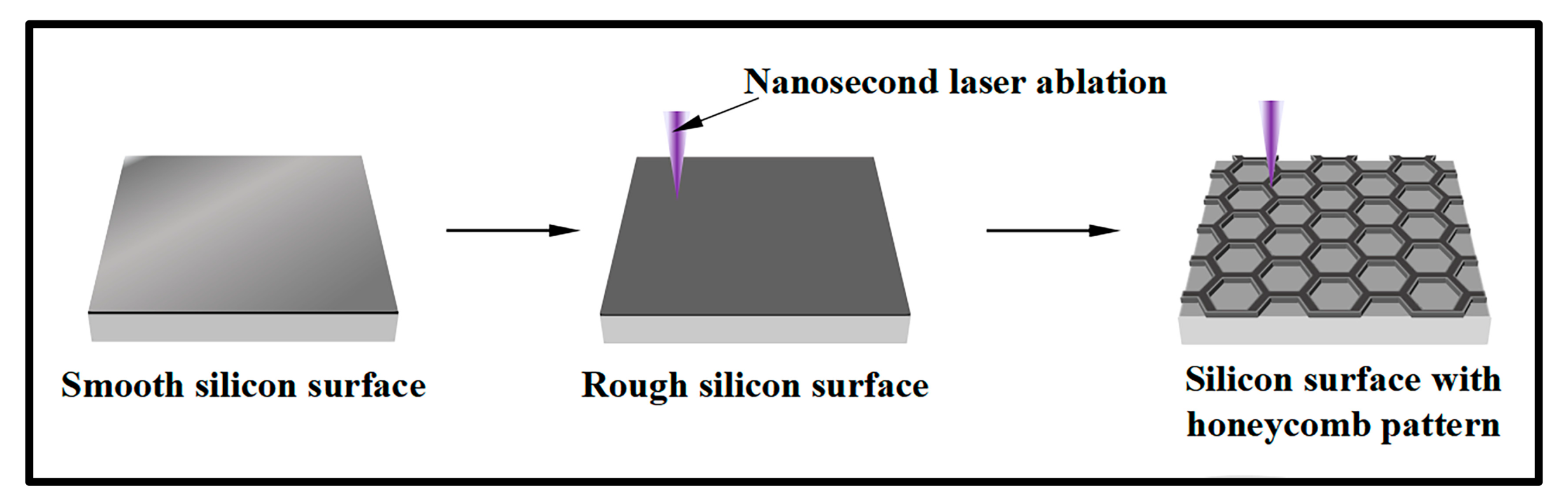 Coatings 13 01118 g001 Coatings 13 01118 g001