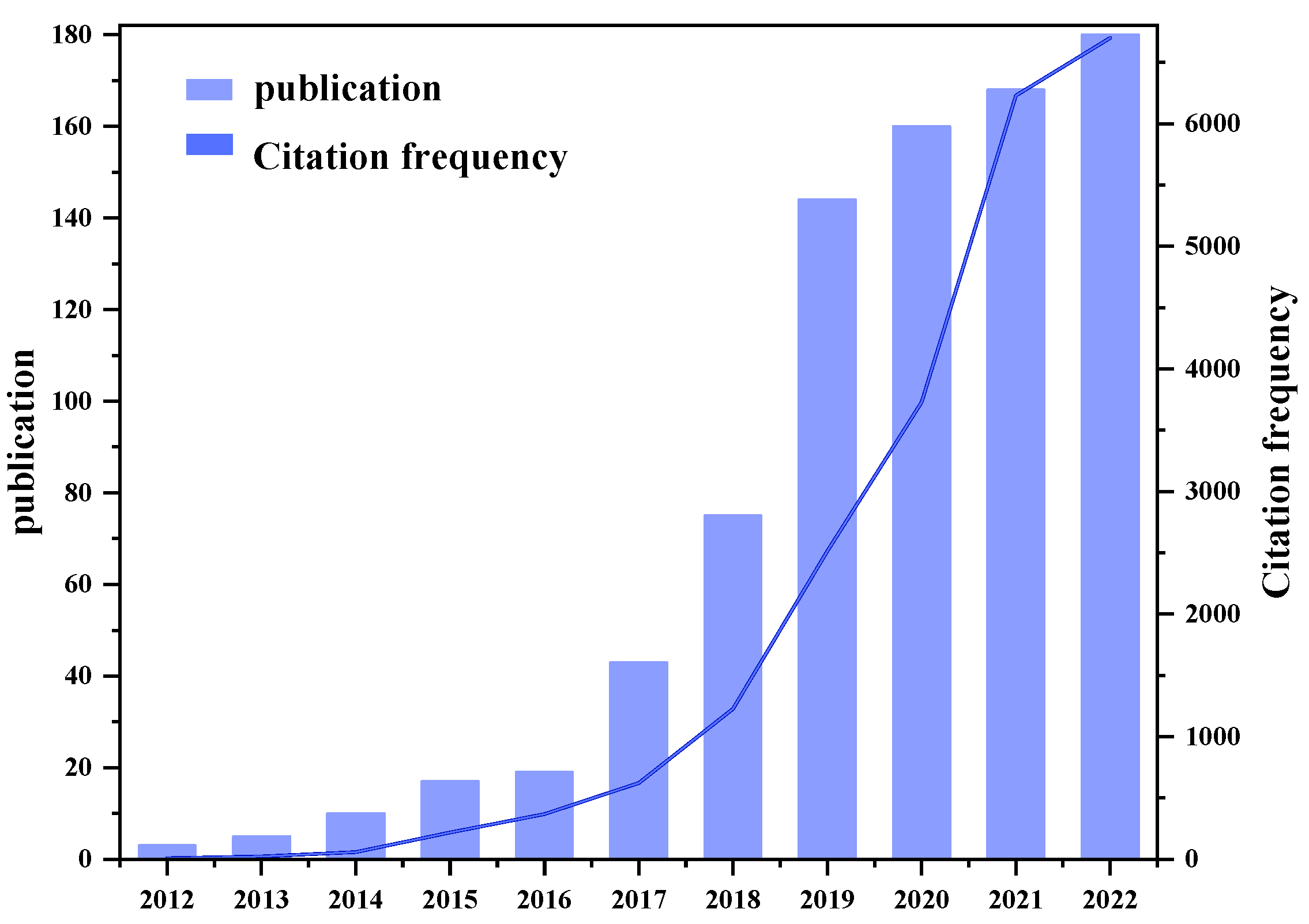Coatings 13 01120 g002 Coatings 13 01120 g002