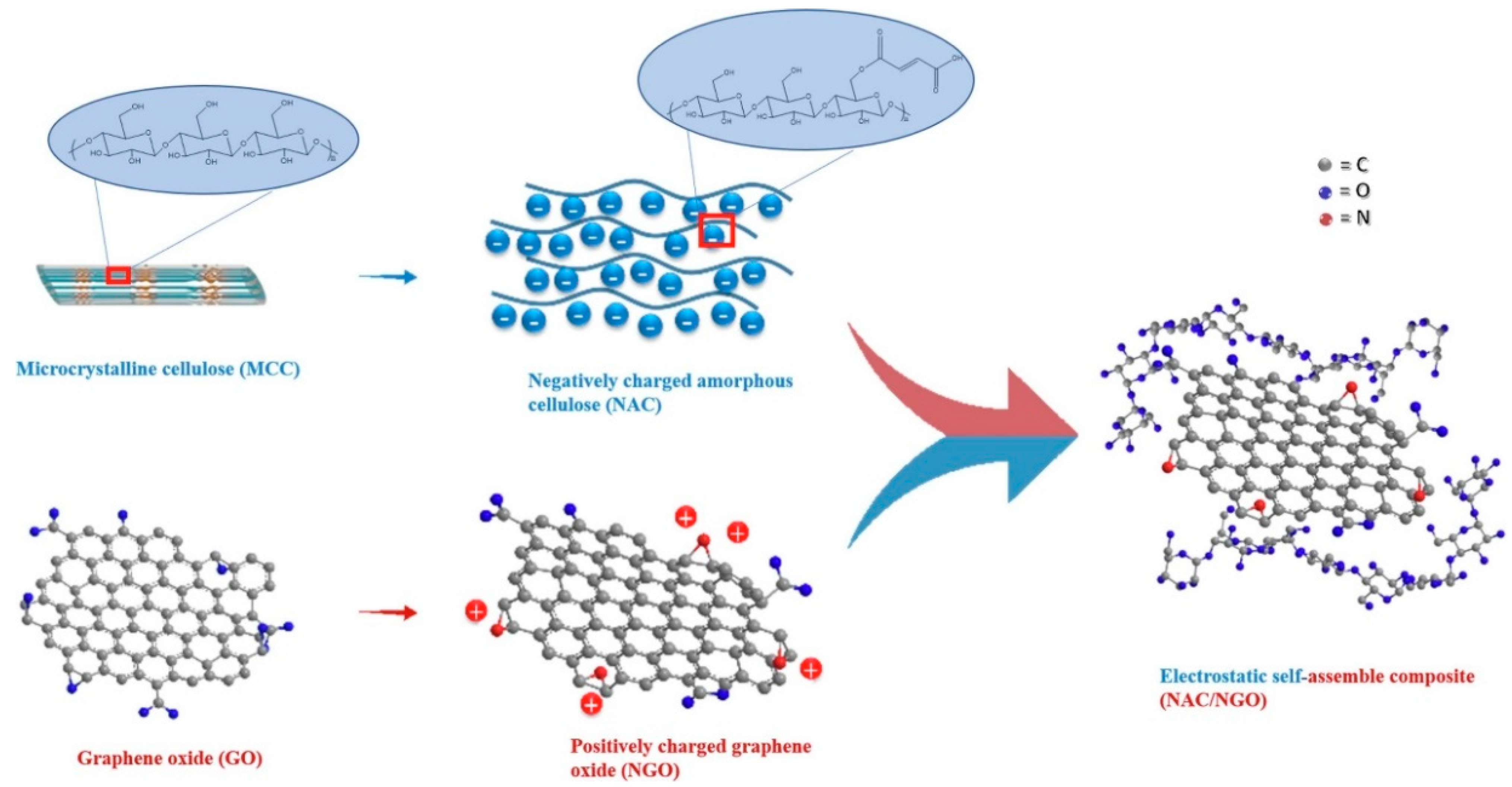 Coatings 13 01120 g006 Coatings 13 01120 g006