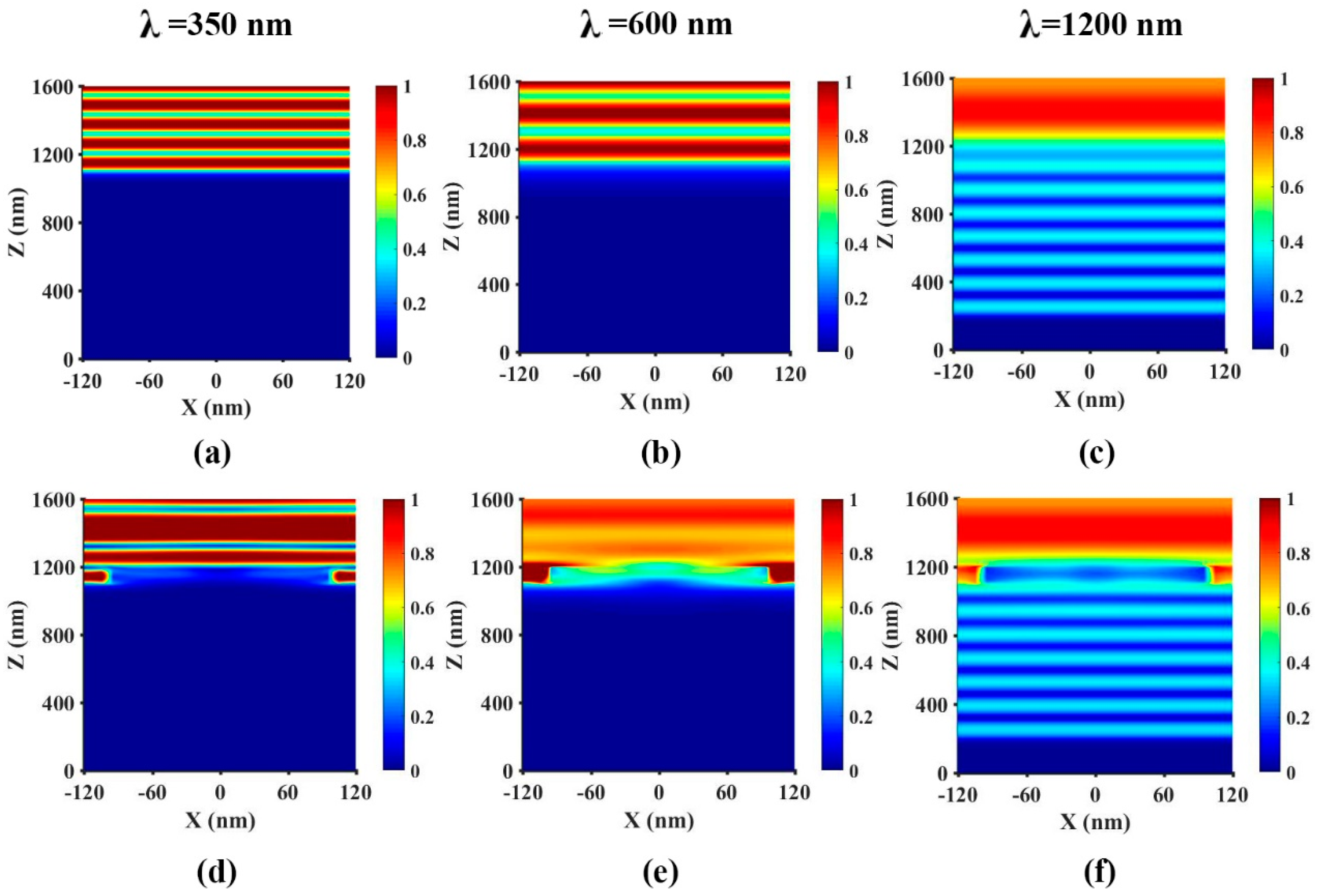 Coatings 13 01123 g007 Coatings 13 01123 g007
